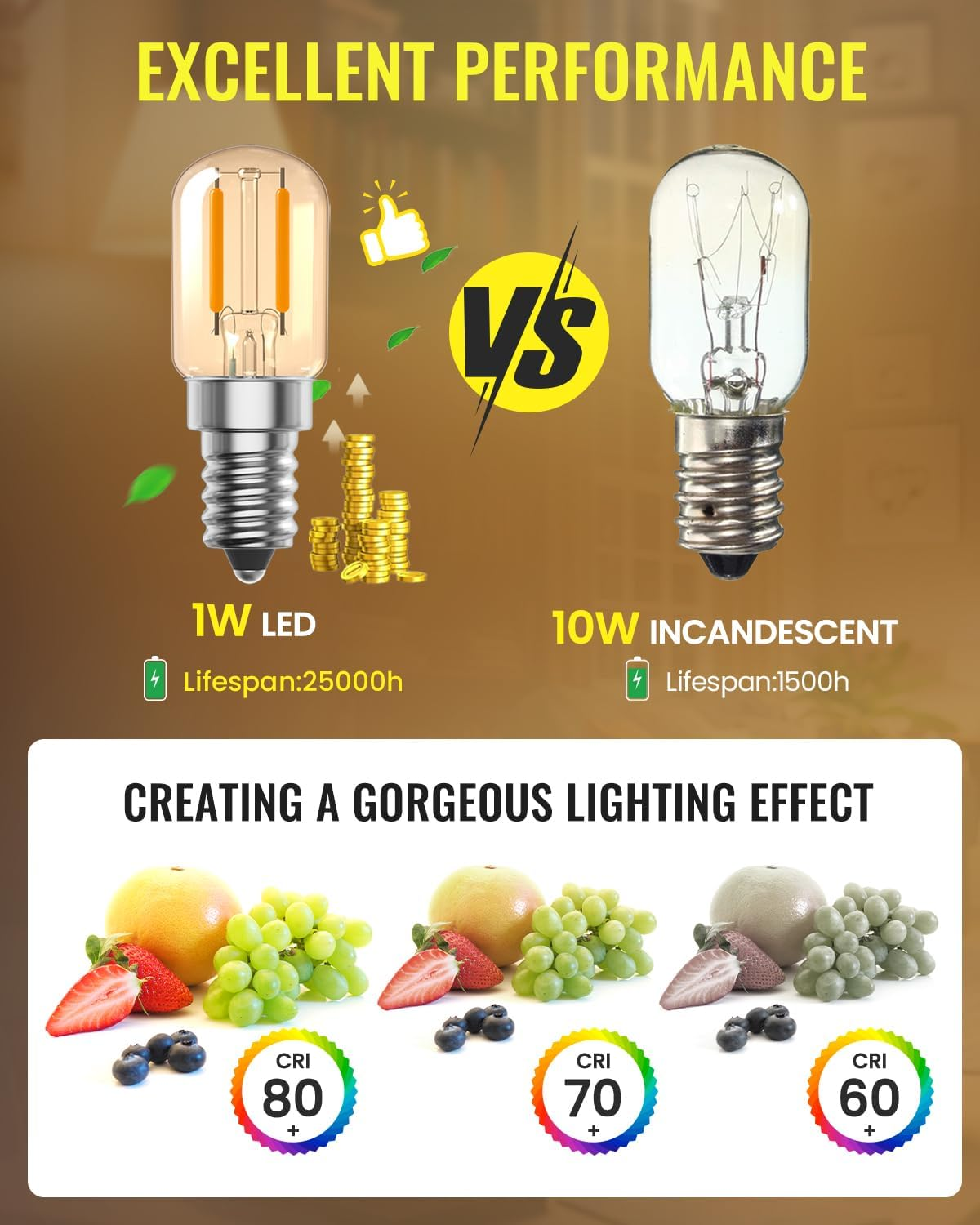 Tobebright 1W E14 LED Bulbs Vintage, Amber Glass E14 LED Filament Bulb, Soft Light Warm White 2200K, SES Small Screw Bulbs, T22 Tubular Glass Bulb, 10W-15W Equivalent, Non-Dimmable, 2 Pack image number 1