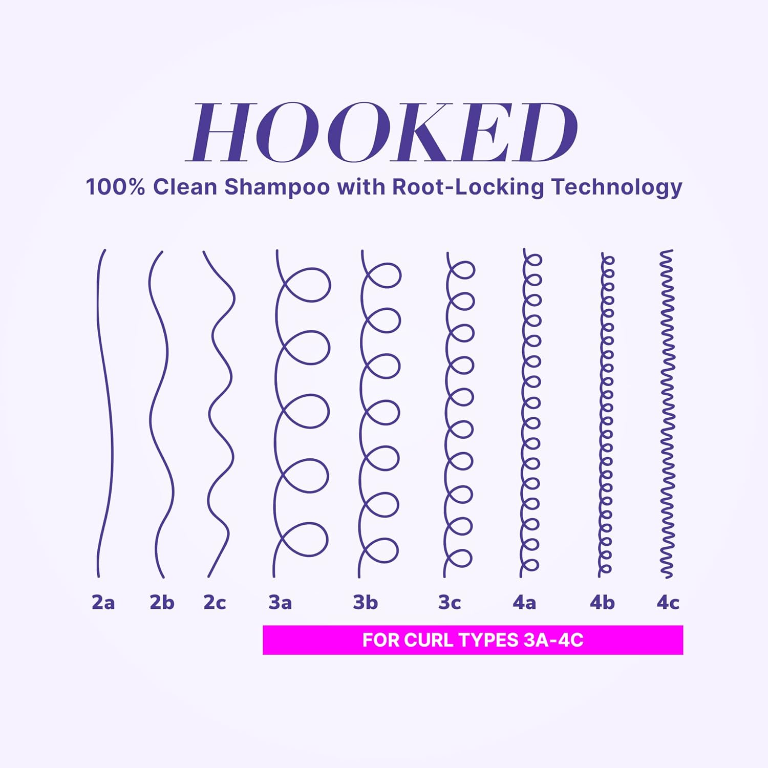 COLOR WOW Curl Wow Hooked Clean Shampoo &ndash; anti Hair Loss Shampoo &ndash; for Curly Hair &ndash; with Root-Locking Technology & Sulfate-Free Formula &ndash; 295Ml image number 1