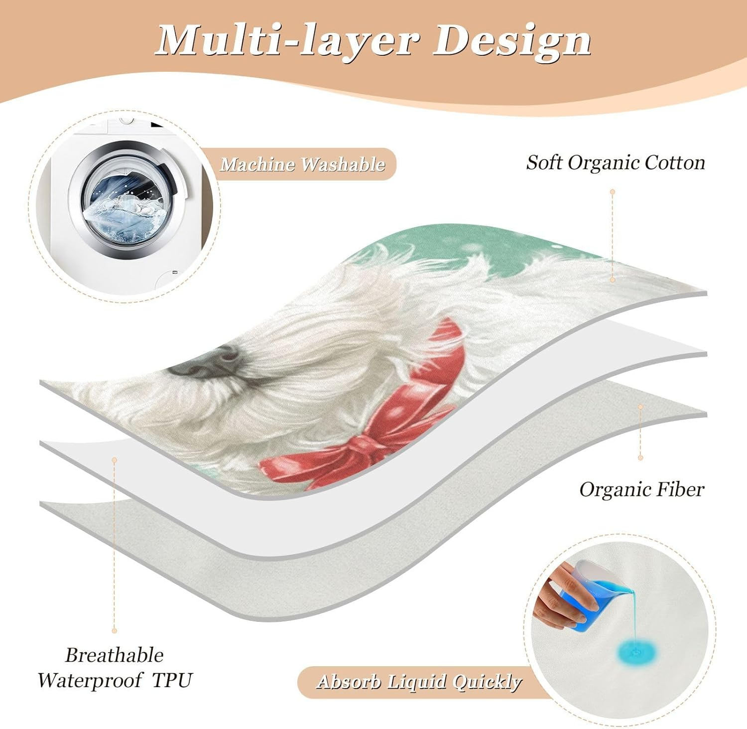 Cartoon Cute White Christmas Dog Extra Large Resuable Changing Pad Covers Water Resistant Diaper Changing Mat Machine Washable Bed Liners for Baby Toddler Children, 52"L X 34"W