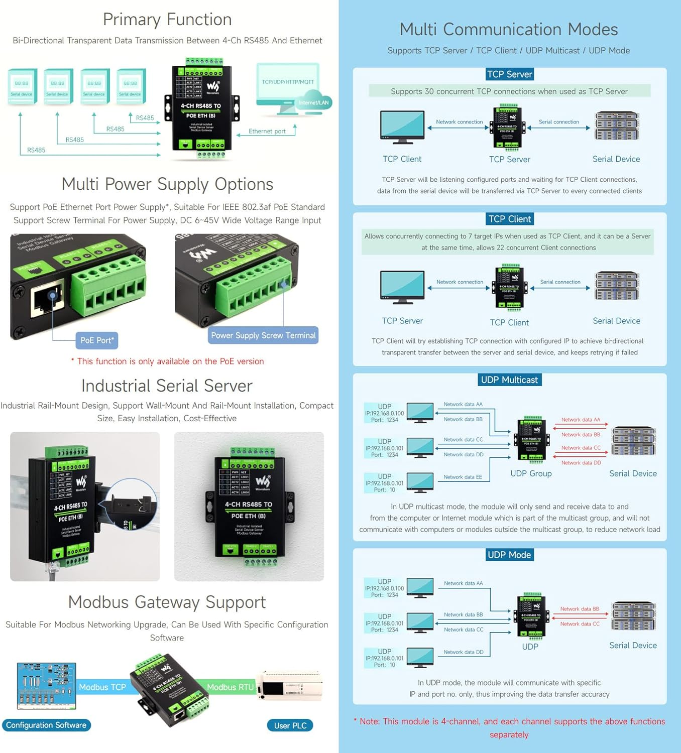Waveshare 4-Ch RS485 to RJ45 Ethernet Serial Server, 4 Channels RS485 Independent Operation, Rail-Mount Industrial Isolated Serial Module, Modbus Gateway, Poe Ethernet Port image number 3