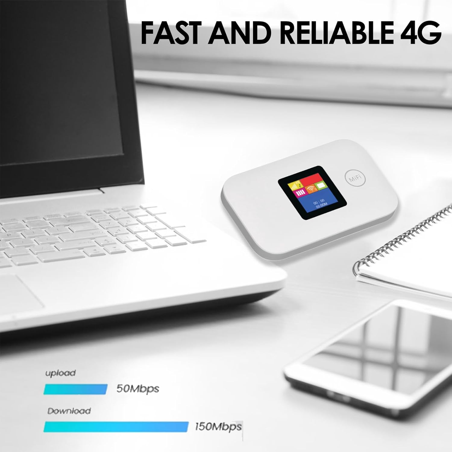 4G Portable Wifi USB Modem, 150Mbps Unlocked Mobile, Wifi Hotspot with SIM Card Slot, 2100Mah Long Lasting, Rechargeable Battery Wireless Wifi Router, Support 10 Users