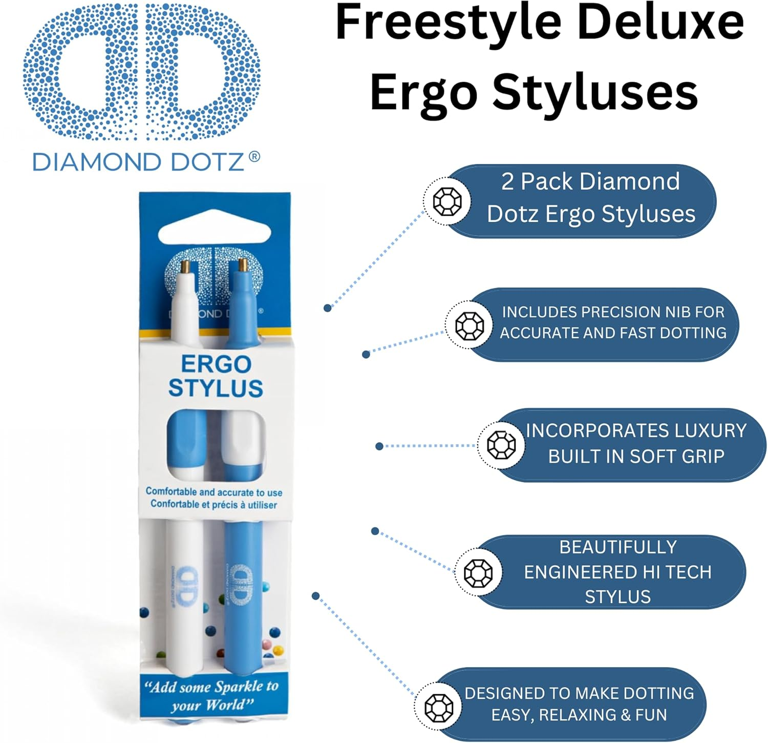 Pracht Creatives Hobby Freestyle Ergo Stylus Set of 2 2 Ergonomically Shaped Applicator Pencils Accessories for Creating Creative Diamond Dotz Designs image number 5