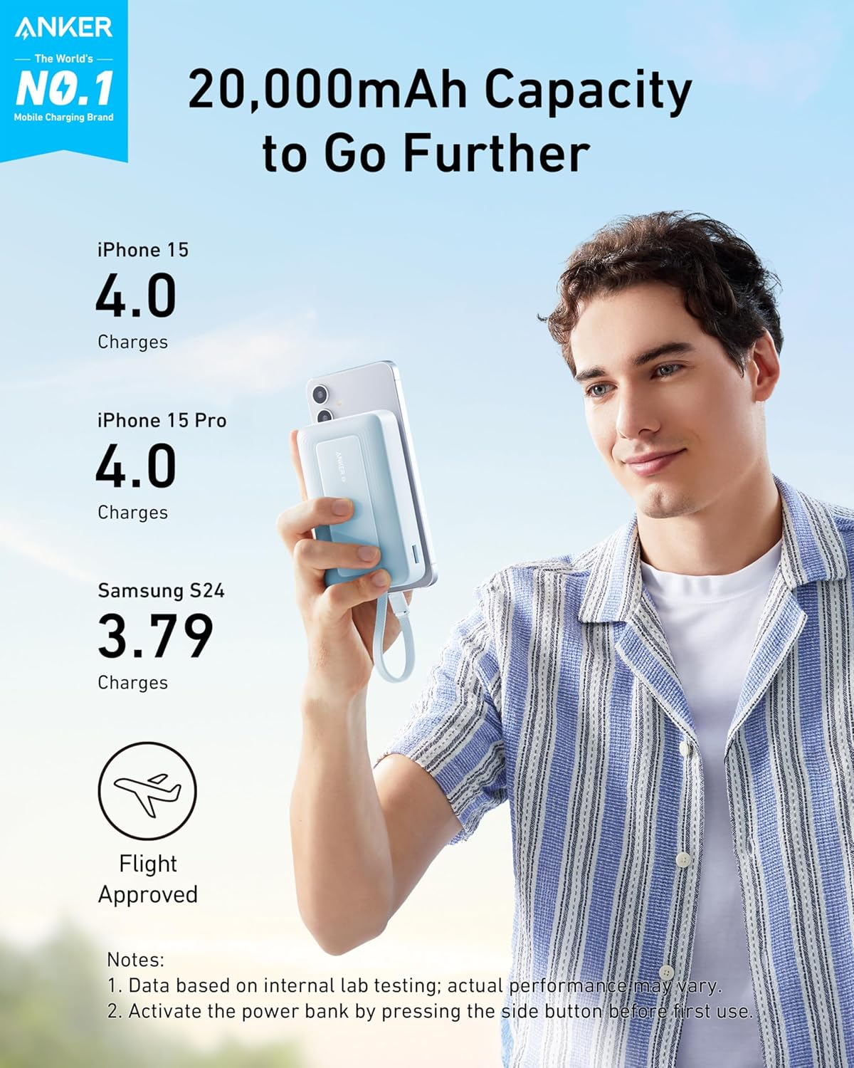 Anker Zolo Power Bank, 20,000Mah 30W High-Speed Portable Charger with Built-In USB-C Cable, 1 USB-C, 1 USB-A, Battery Pack for Iphone 17/16/15 Series, Macbook, Galaxy, and More (Pink) - Blue image number 2