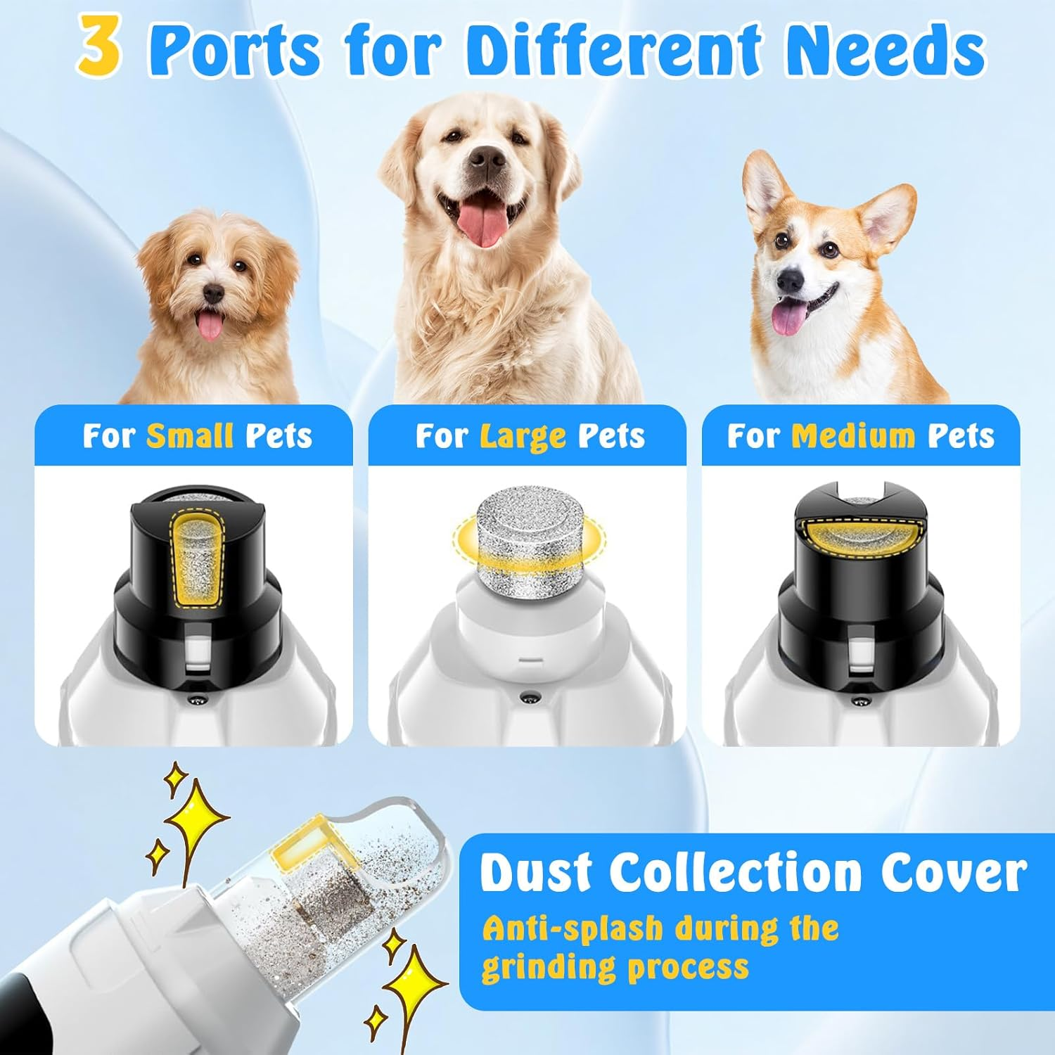 Dog Nail Grinder Rechargeable, 6-Speed Quiet Pet Nail Grinder with 2 LED Lights for Large Medium Small Dogs/Cats, Professional 12000RPM 3 Grinding Ports Paw Grooming Supplies Kit, 2 Grinding Wheels image number 3