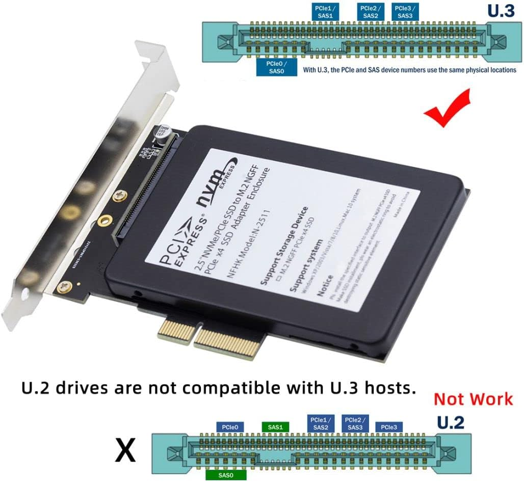 Chenyang U.3 SSD U3 Kit SFF-8639 to PCI-E 4.0 X4 Lane Host Adapter for Motherboard PM1735 Nvme Pcie SSD (CY-SA-083)