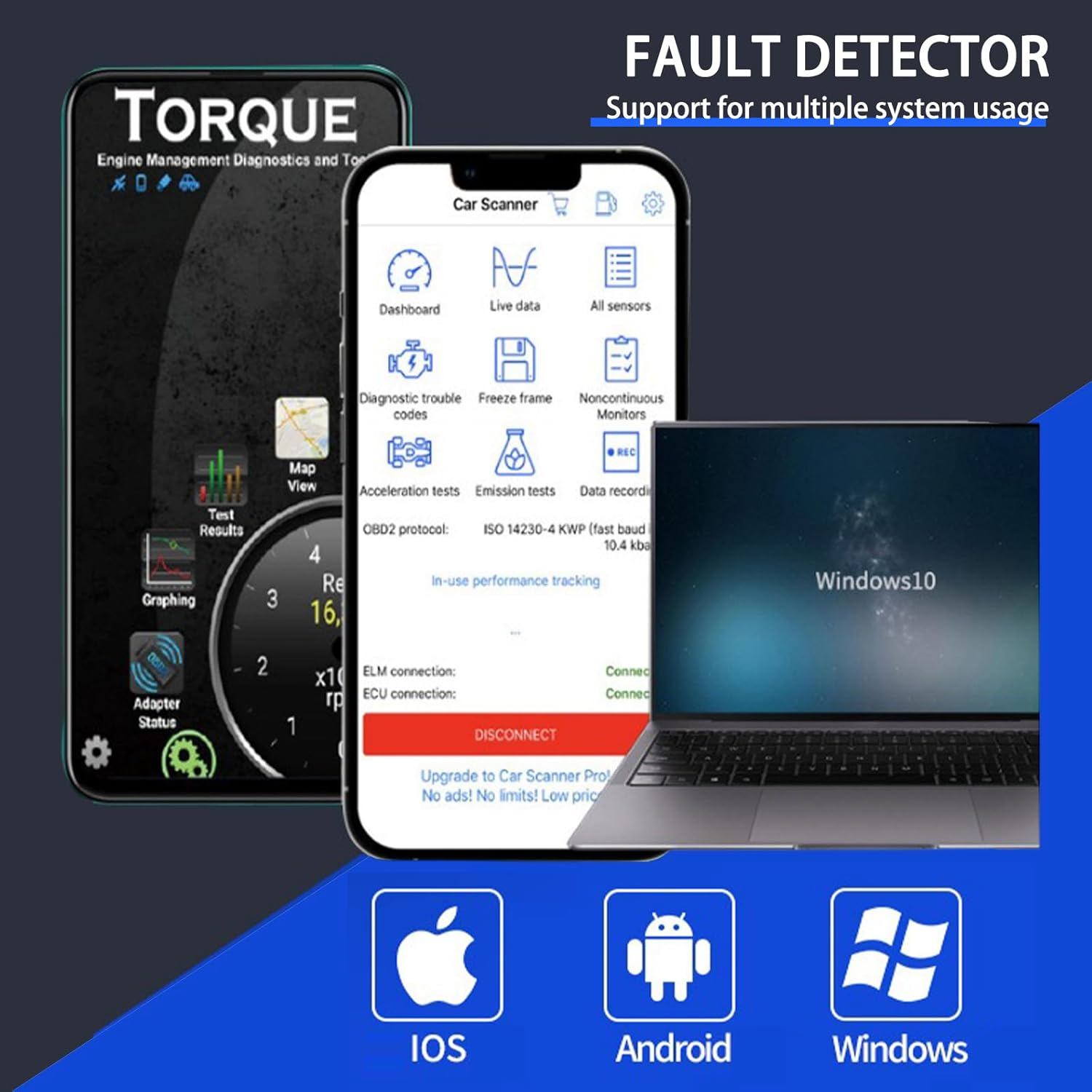 OBD2 Scanner BLUETOOTH ELM327 OBDII Car Diagnostic Scan Tool Engine Fault Code Reader - Professional OBD2 Scanner Bluetooth Device for Iphone Ipad Android,Car Diagnostic Tool with App Support image number 4