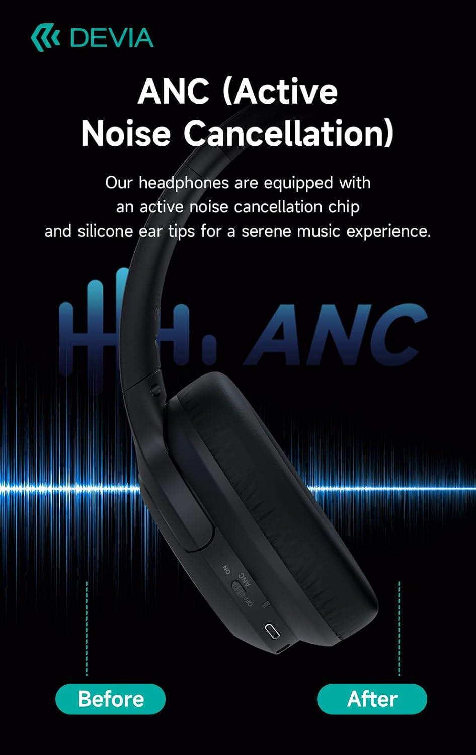 Wireless Black Headphones with Active Noise Cancellation | Over-Ear Bluetooth Headset with 20H Playtime, Hi-Fi Stereo Sound, Deep Bass, Foldable Design, Comfortable Earpads for Travel, Work, Gaming image number 1