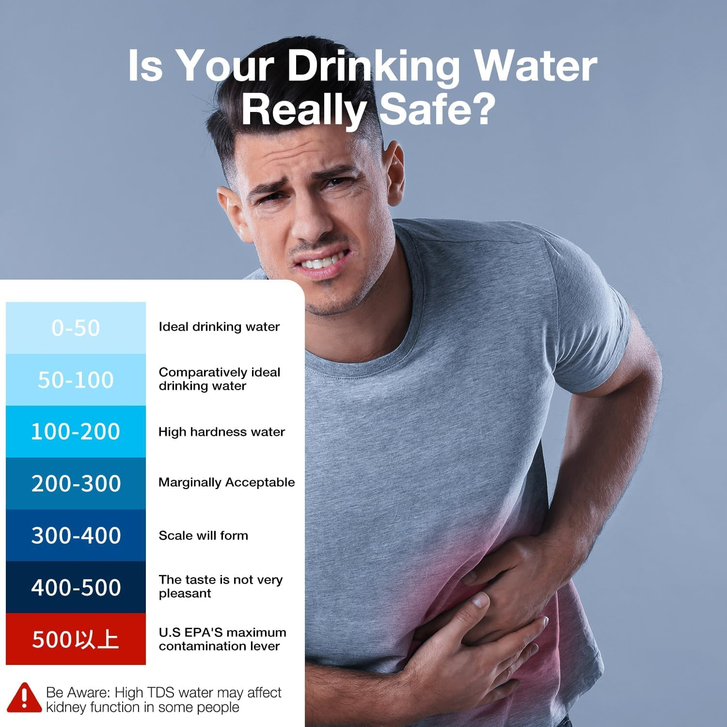 4 in 1 Tds Meter Digital Water Tester - Accurate and Reliable TDS EC & Temp(&deg;C,&deg;F) Meter - 0-9990Ppm - Professional Testing for Drinking Water, RO/DI System, Aquariums Etc image number 5