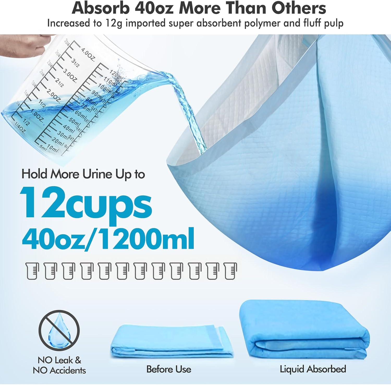 Gimars 4XL 90 X 90Cm Pet Training Pads Super Absorbent & Leak-Proof Pee Pad for Dogs, Thicken 6 Layers Disposable Training Pads Extra Large, Quick Dry Potty Training Pads for Dogs Cats, Rabbits image number 5