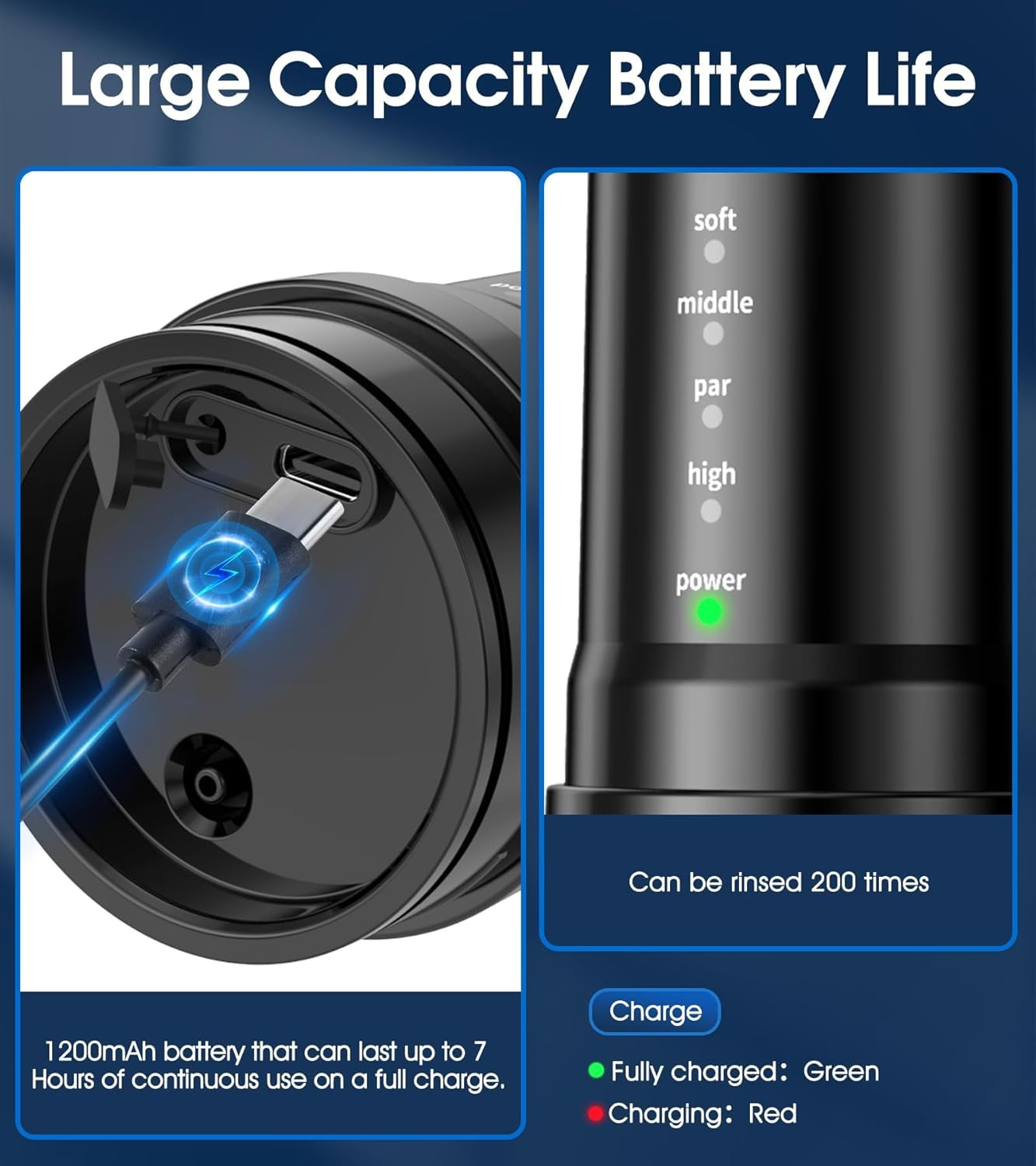 Ear Wax Removal Kit,Usb Electric Water Powered Ear Cleaner with 10 Replaceable Tips,4 Cleaning Modes IPX7 Waterproof Ear Irrigation System Reusable Ear Flushing Cleaning Tool for Kids Adults Home Use image number 5