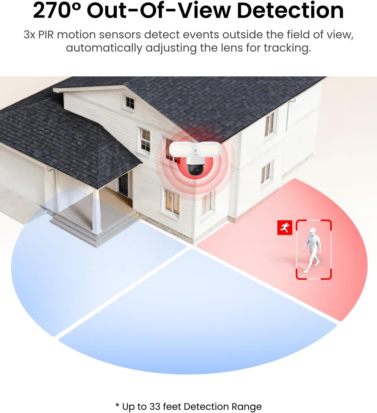 Reolink Trackflex Floodlight Wifi Camera, Dual-Lens 4K PTZ Security Camera with Local AI Video Search, 360&deg; Auto Tracking, 3000-Lumen Light, Smart Detection, 2.4/5Ghz Wifi 6, 24/7 or Motion Recording image number 1