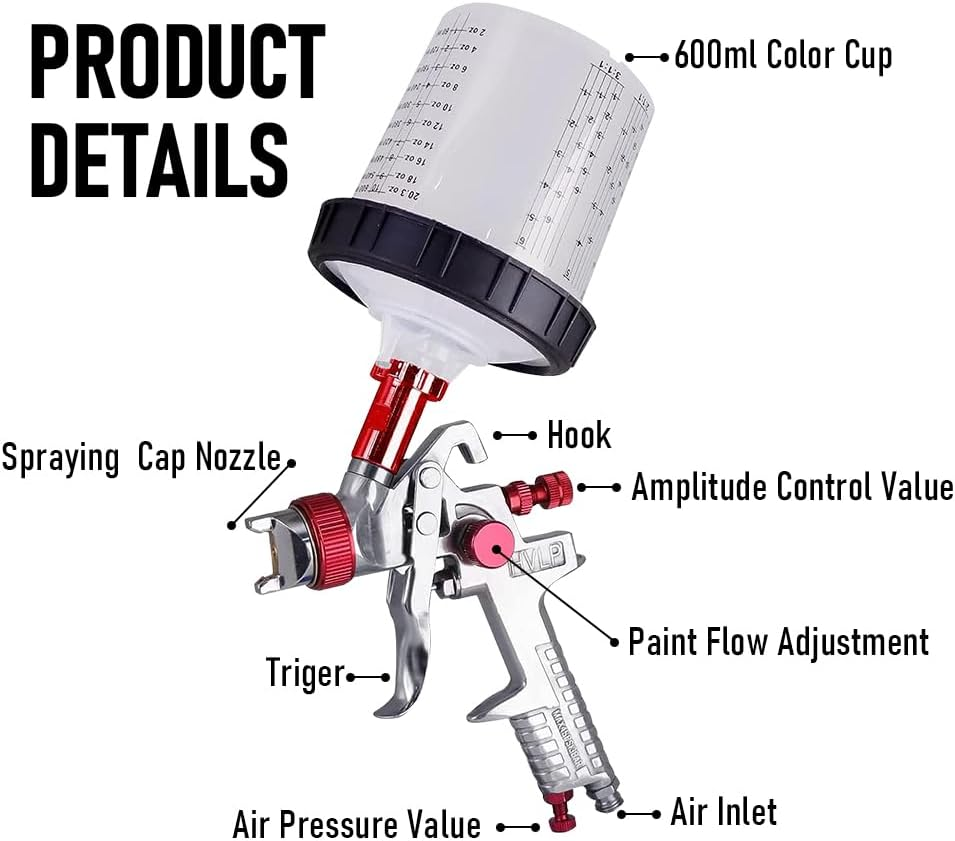 Alston HVLP Air Spray Gun Paint Gun 600CC Gravity Feed Cup Painting Tool with 3 Nozzle 1.4Mm 1.7Mm 2Mm Tips for Wall Fencing Decking Painting image number 2