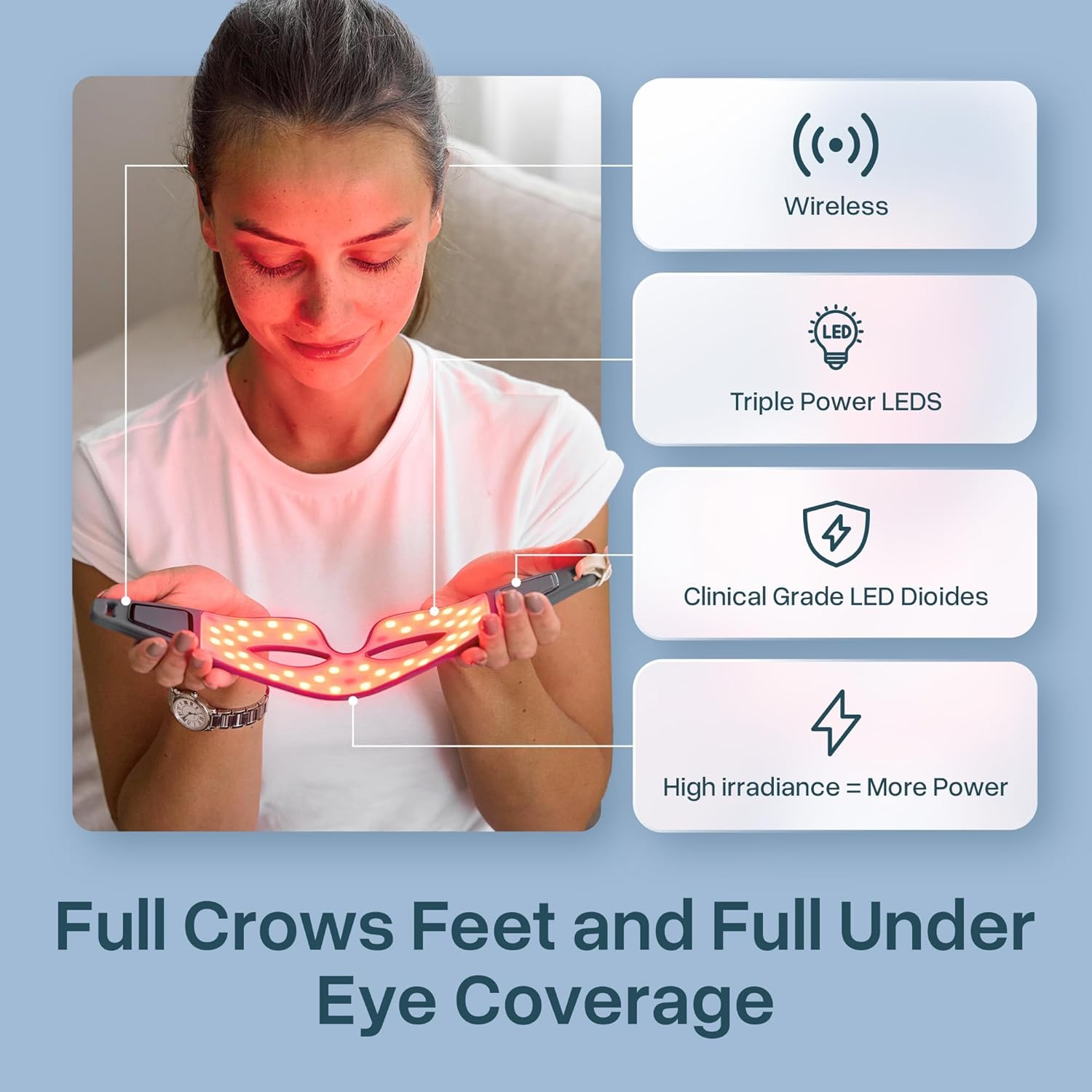 Myhalos&reg; under Eye Red Light Therapy Mask -Advanced Red Light Mask & LED Eye Mask for Wrinkles, Dark Circles & Crows Feet - Therapy for Eyes image number 1