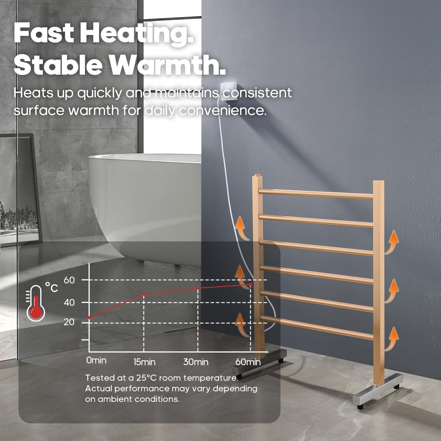 Decaura 6-Bar Freestanding Heated Towel Rail, Electric Towel Warmer with Square Tube Design, IP55 Waterproof, Stainless Steel, 600Wx795Hx300D Mm image number 3