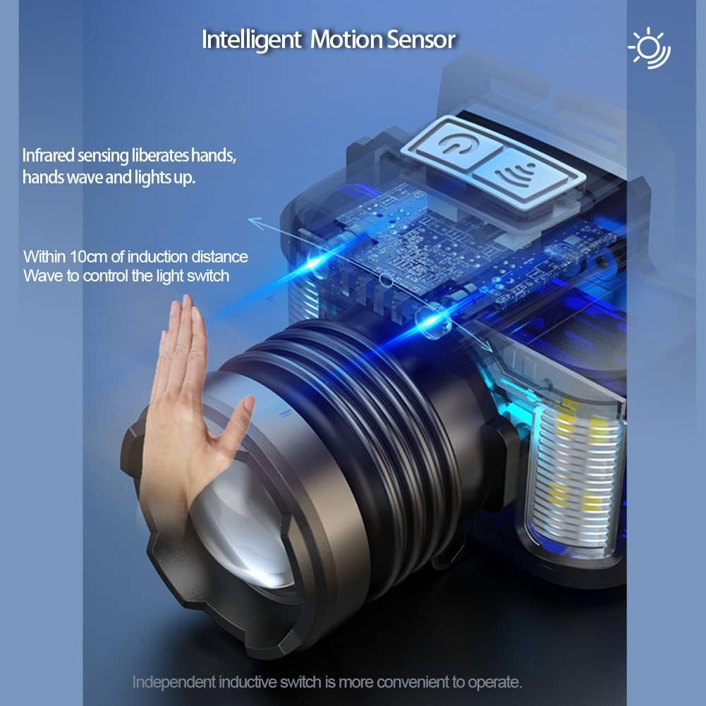 Super Bright Headlamp, Rechargeable LED Head Torch with 6 Light Modes & Motion Sensor, Zoomable Waterproof Headlight for Camping, Hiking, Outdoors, Hunting, Running image number 3