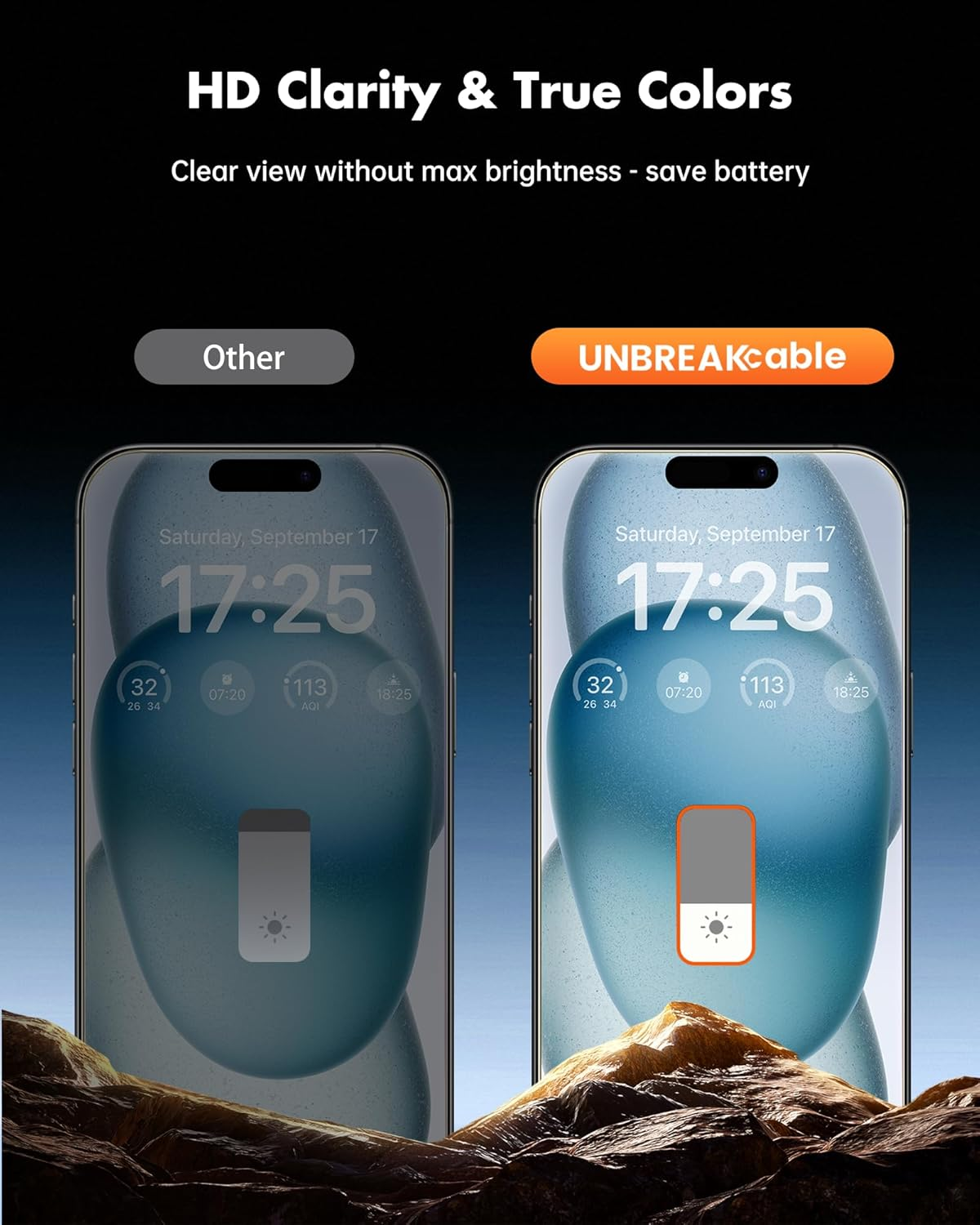 Unbreakcable Privacy Screen Protector for Iphone 15 (6.1 Inch), Pack of 2 + 2 Camera Protection Films, 25&deg; Anti-Spy, 9H Hardness, Anti-Fingerprint, HD Clarity Tempered Glass image number 6