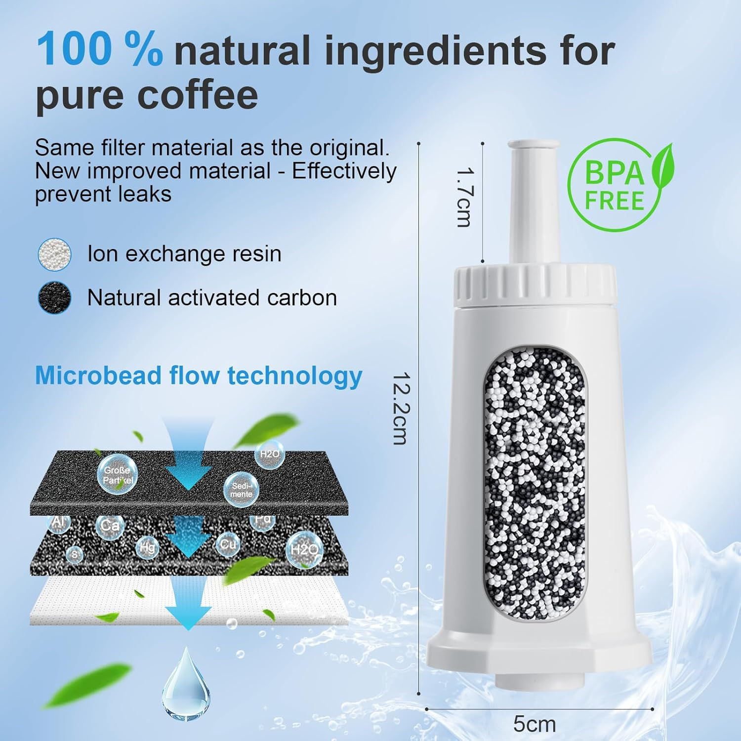 Mutital Water Filter for Breville Barista Touch Espresso Machine BES880, Barista Pro BES878, Oracle Touch BES990, Oracle BES980 & Dual Boiler BES920 Bambino Claroswiss Sage, BES008WHT0NUC1 (3 Pcs) image number 2