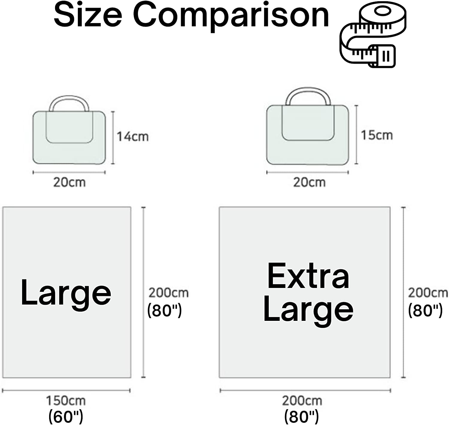 ESLA Picnic Blanket, Waterproof Foldable, in Large 80X60In and Extra Large 80X80In, Cute Gingham Picnic Blanket, Portable Compact Beach Blanket, Oversized XL Outdoor Mat Yellow image number 6