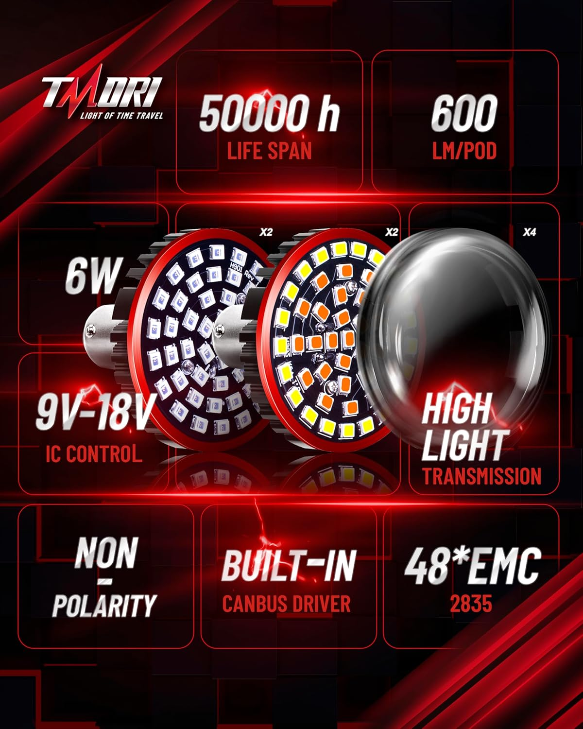 1157 Front Rear LED Turn Signals 2 Inch Bullet Motorcycle Turn Lights Indicator with Smoke Lens Compatible for Motorcycles Harley Dyna Softail Touring Street Glide Road King 1986-2024 image number 4