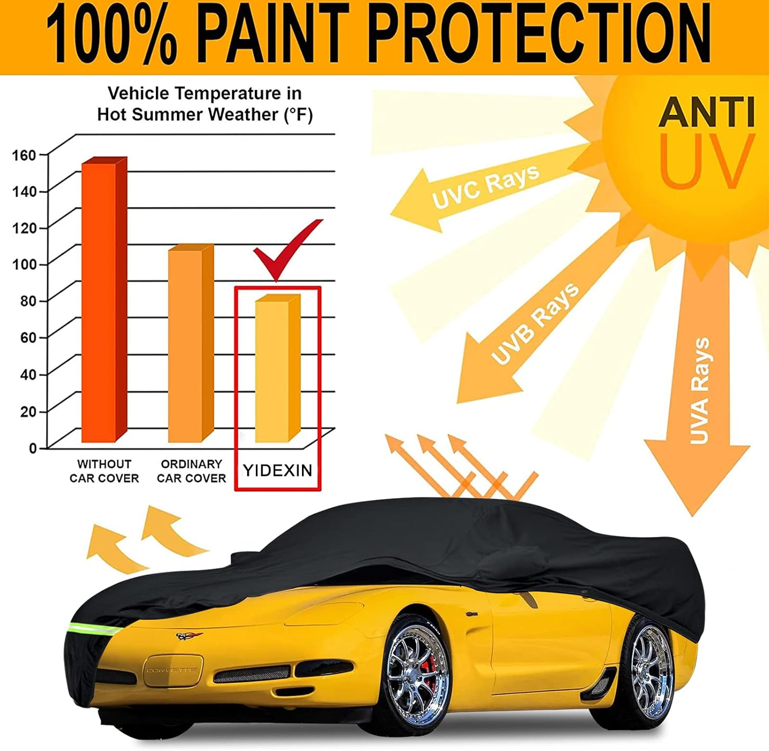 Yixin Waterproof Car Covers for 1997-2004 C5 Corvette, Car Cover 190T Covers Customer Fit 100% Waterproof Windproof Strap & Double Door Zipper up to 180&rdquo; L (C5:(1996-2004)) image number 3