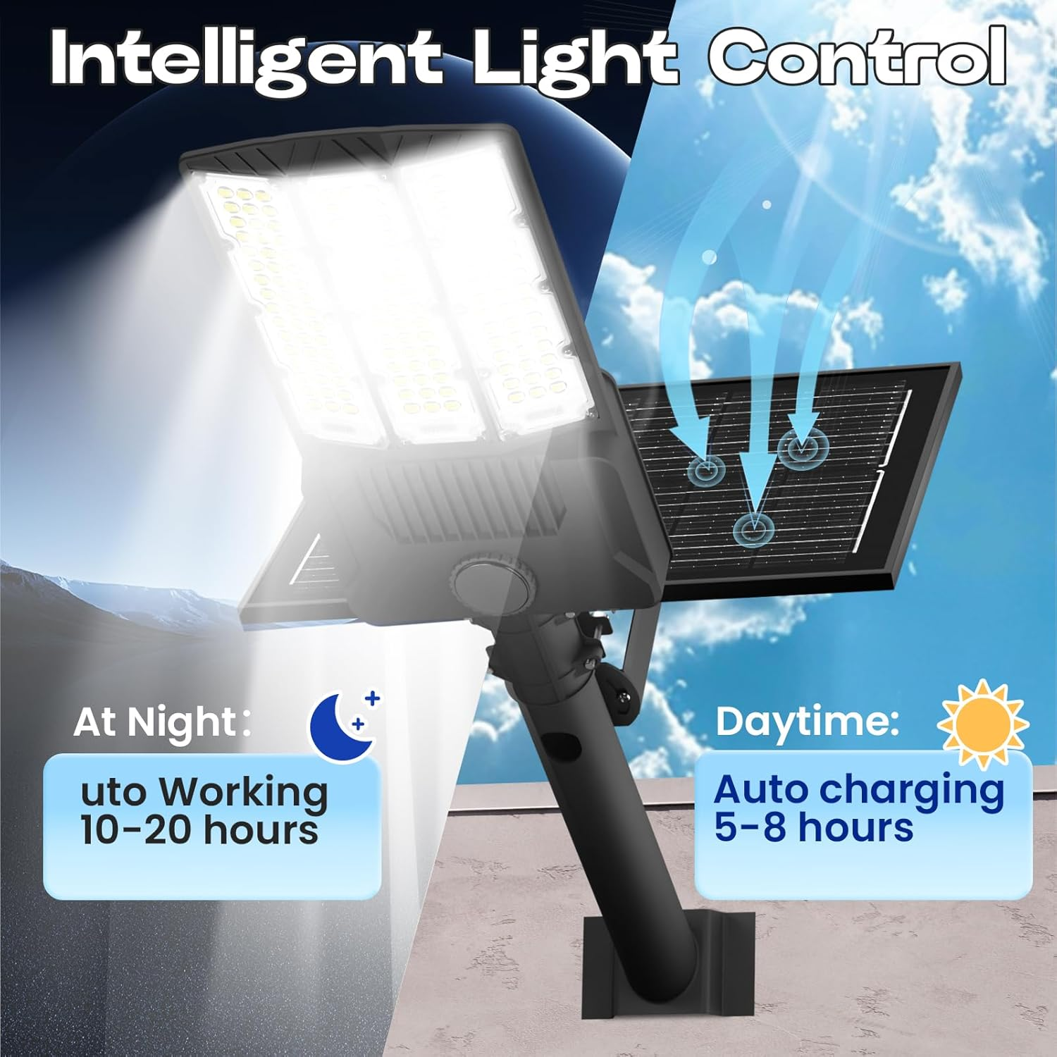 5000W Solar Street Lights Outdoor,6500K 650000LM Outdoor LED Street Light Dusk to Dawn, LED Wide Angle Lamp with Motion Sensor and Remote Control, for Parking Lot, Yard, Etc. image number 3