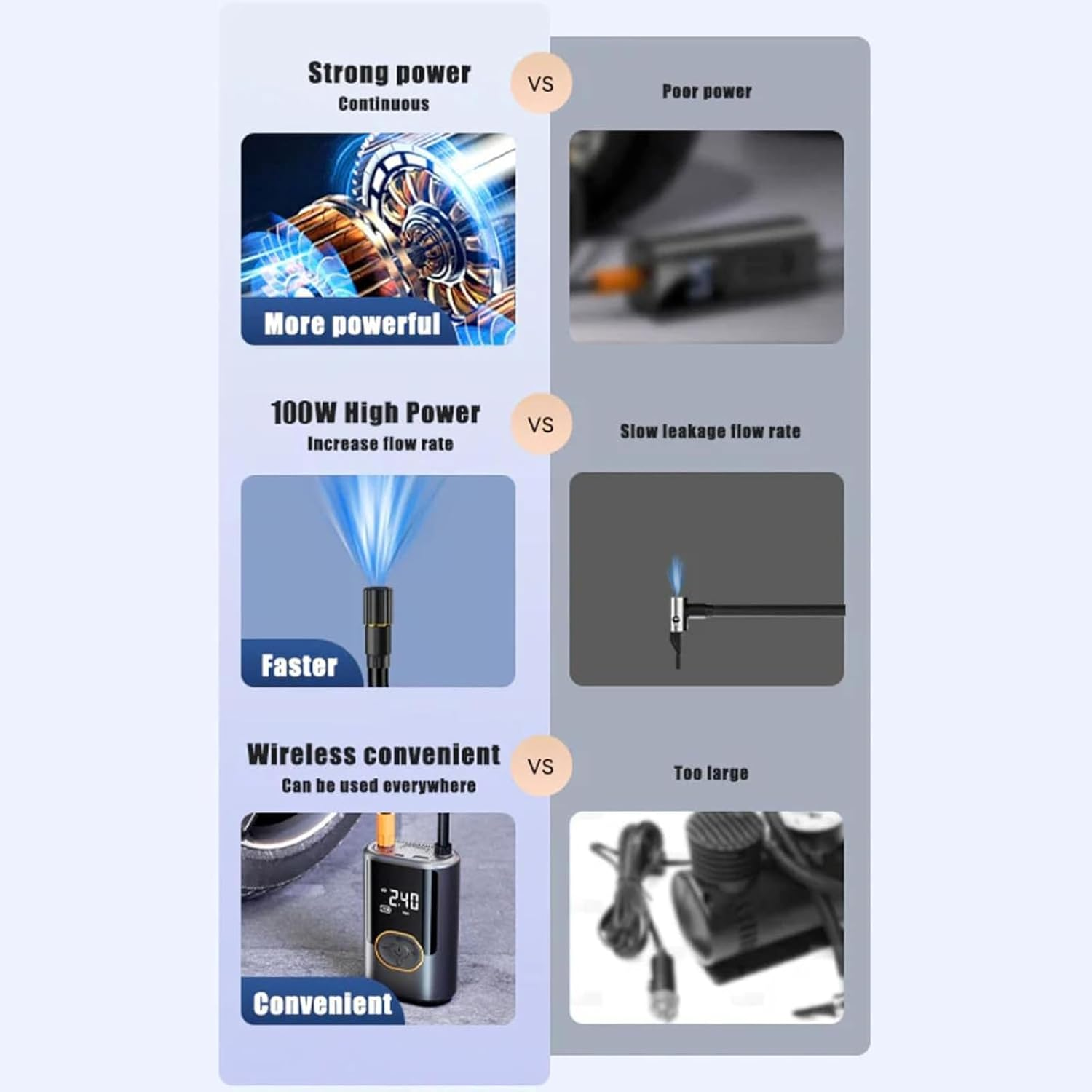 Aircore S1 &ndash; Smart Portable Tire Inflator | Wireless Wired Power Bank, 150 Psi Air Pump, Portable Mini Air Pump Suitbable for Car, Motorcycle, with USB Power Bank & Led Light image number 1