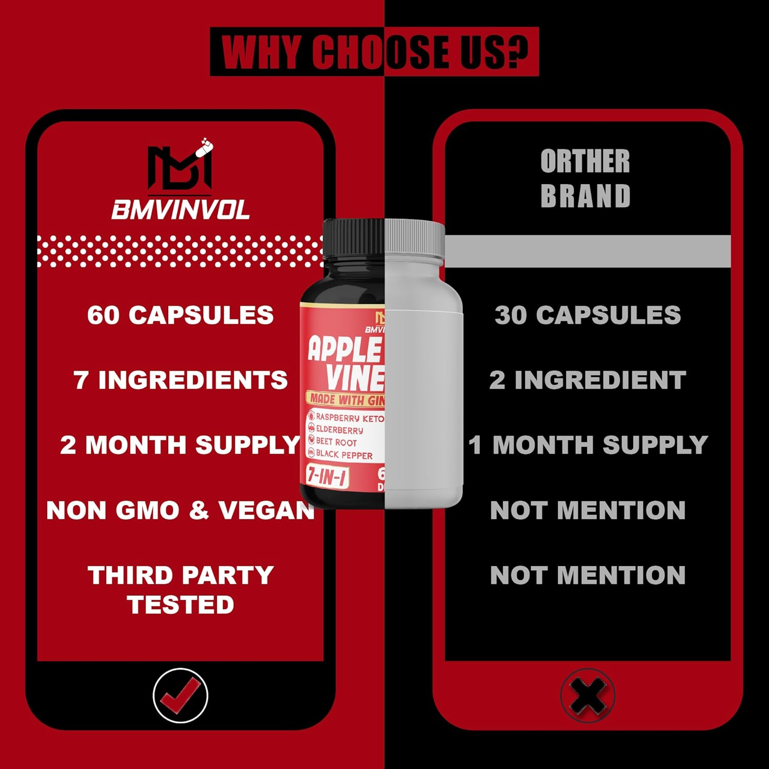 Apple Cider Vinegar Capsules - Herbal Equivalent with Ginger, Turmeric, Elderberry, Beet Root - 2 Months Supply image number 3