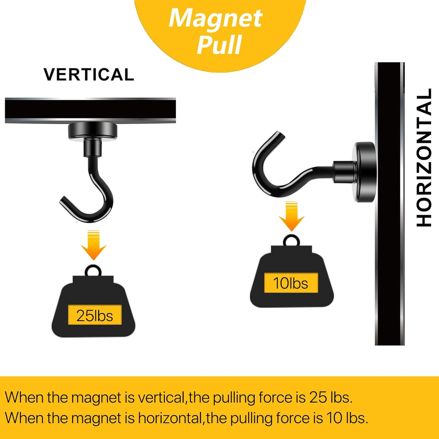 Leuik 20Pcs Magnetic Hooks Heavy Duty Strong Magnet Hooks for Hanging with Neodymium & Non Scratch Adhesive, Magnetic Hanger for Cruise Ship Camping Grill Kitchen Toolbox Storage Refrigerator,Black image number 3