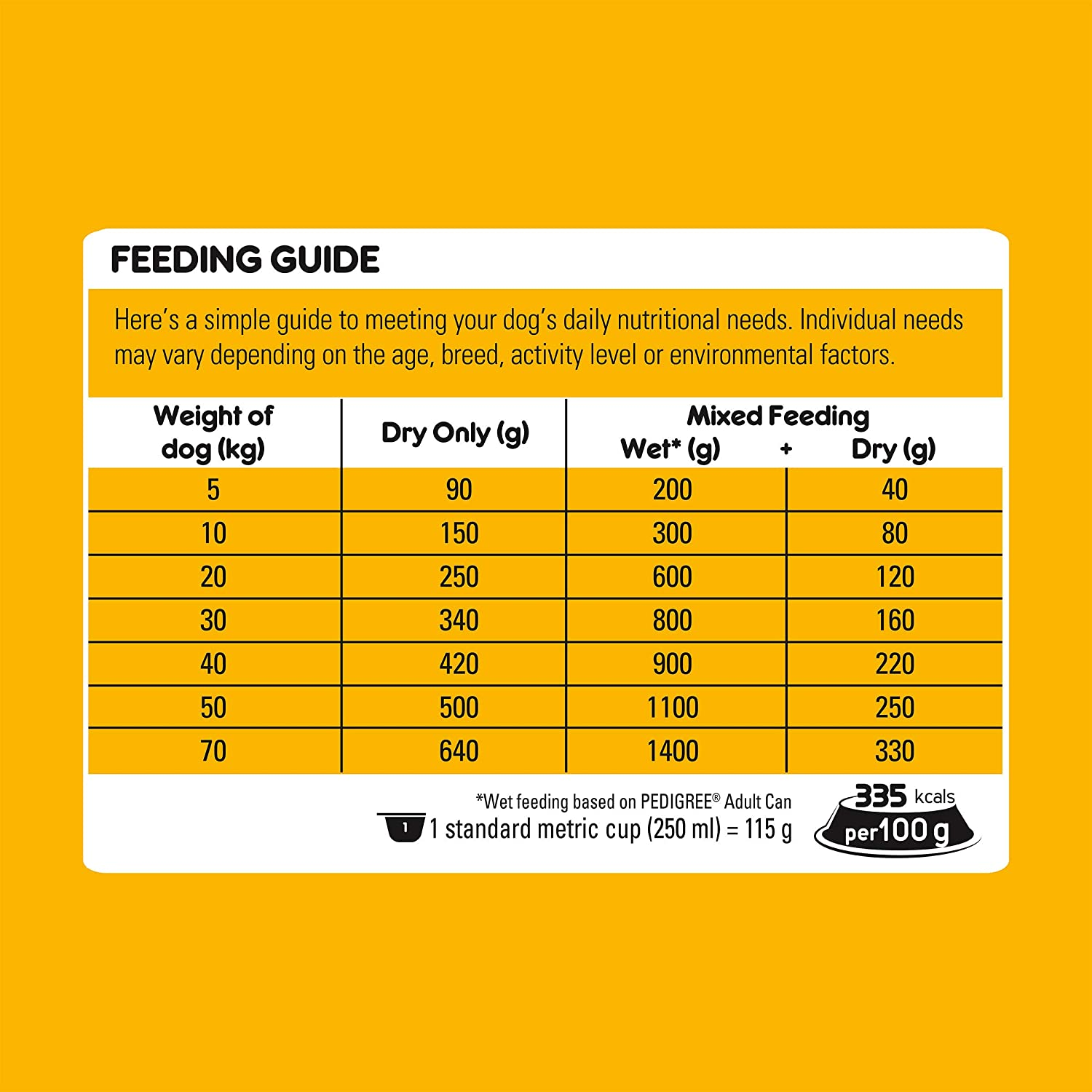 PEDIGREE Adult Dry Dog Food with Real Beef 3Kg Bag, 4 Pack image number 2