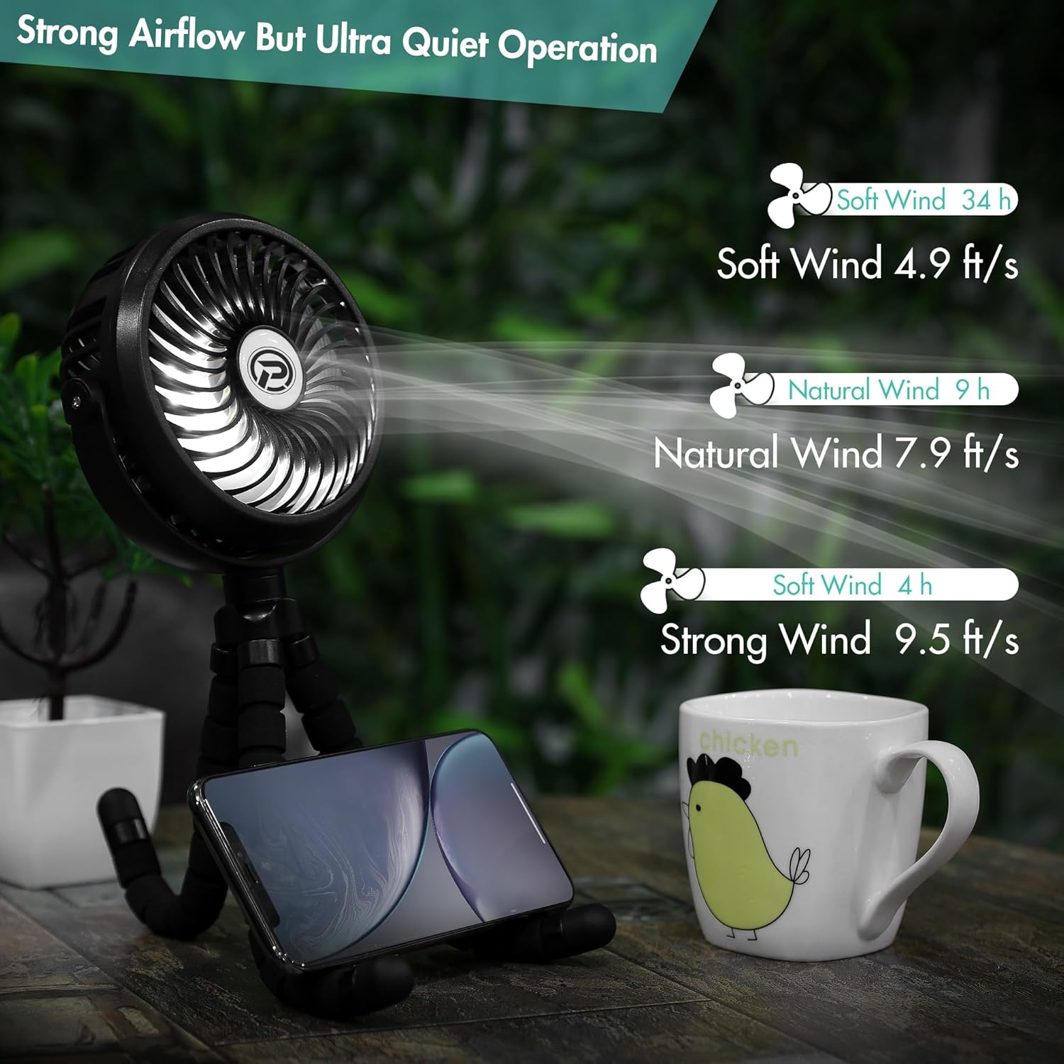 Winique Stroller Fan,2600Mah Battery Powered Car Seats Clip-On Fan Ultra Quiet 3 Speed 360&deg; Rotatable Personal USB Desk Fan with LED Lights for Car/Stroller/Bike/Camping/Bbq/Gym image number 5
