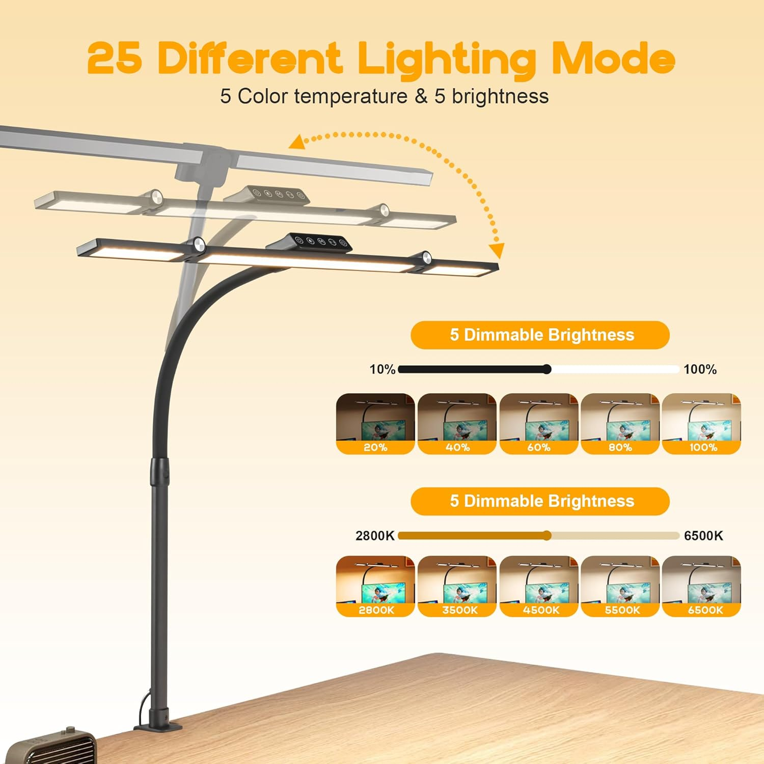 Anyuainiya LED Desk Lamp with Clamp, Architect Desk Lamp for Home Office with Atmosphere Lighting, 24W Ultra Bright Human Body Sensor Dimmable Computer Table Light Rotatable Office Lamp with Base image number 1