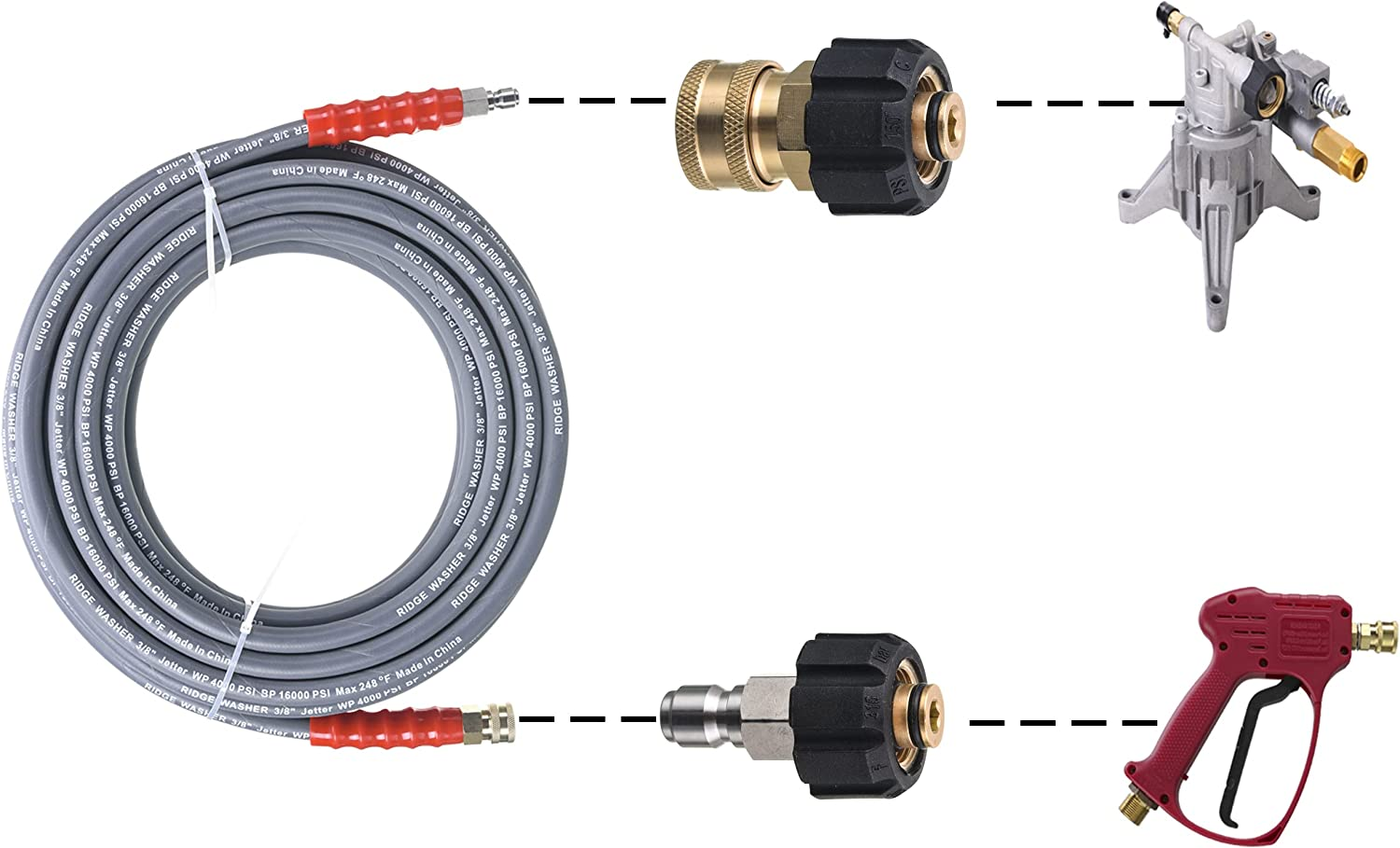 RIDGE WASHER Pressure Washer Hose 50 Feet X 3/8 Inch for Hot and Cold Water, with M22 14Mm to 3/8 Inch Quick Connect, 4000 PSI image number 3