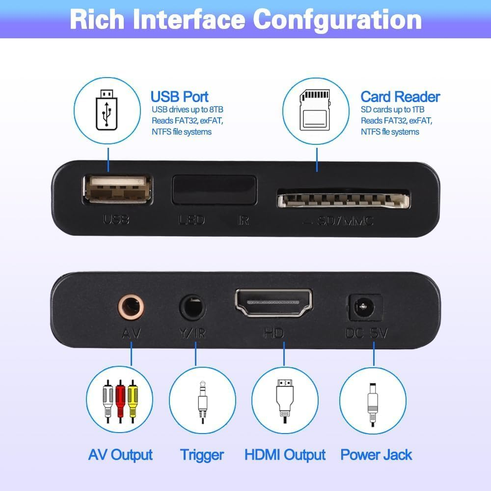 HDMI Media Player, 4K Full HD Digital Media Player with Remote Control, Supports USB Drive, SD Card, 4K@30Hz Output, H.265 Decoding for Advertising Playback Multimedia TV Auto Playback.