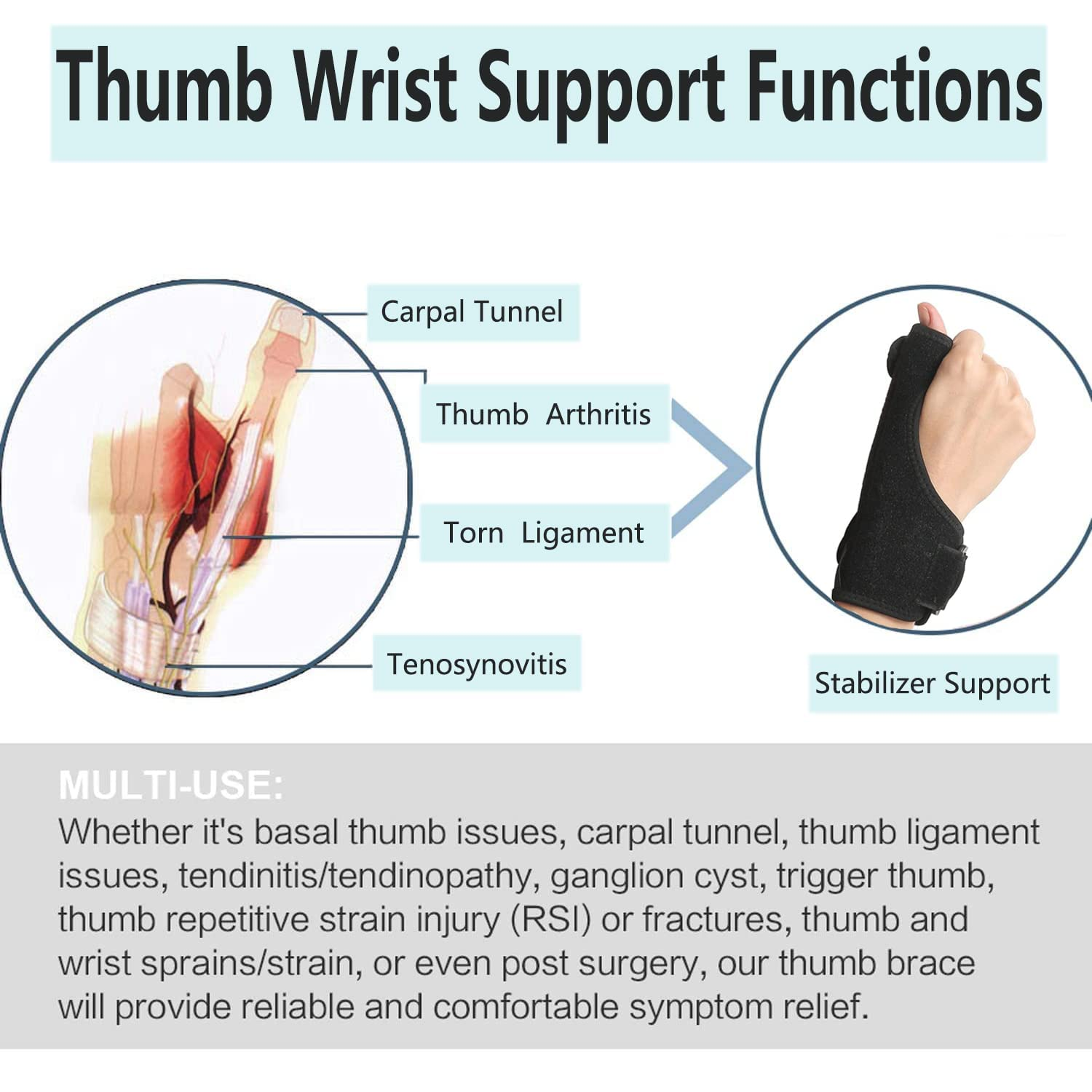 2 Pieces Thumb & Wrist Spica Splint | Breathable Fabric Thumb Spica Splint Stabilizer Brace for Tendonitis, Arthritis & Sprains Forearm Support Cast Right& Left image number 6