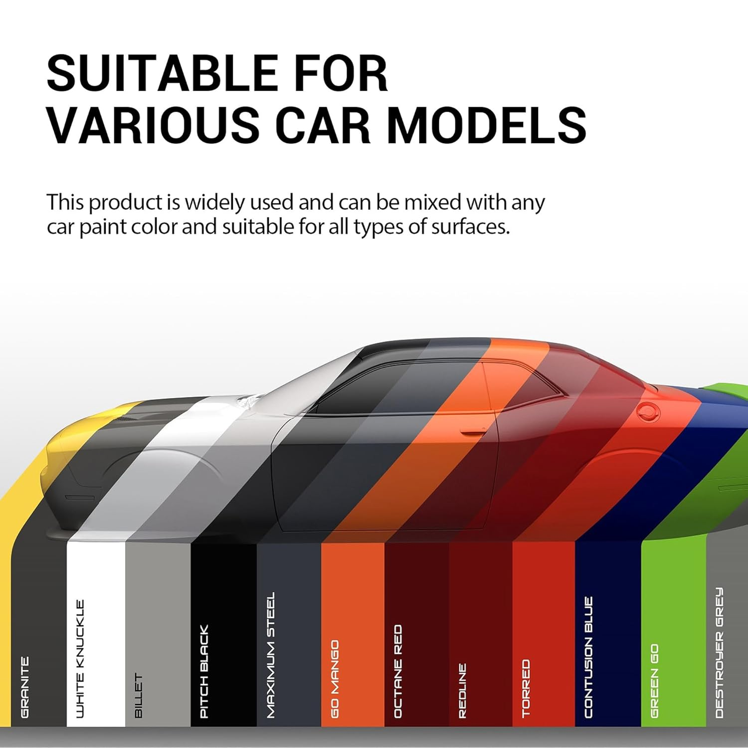 Emesak Quick Scratch Remover for Cars, Upgraded Scratch Remover for Vehicles, Car Paint Scratch Repair Kit, Car Scratch Repair with Sponge for Deep Scratches image number 5