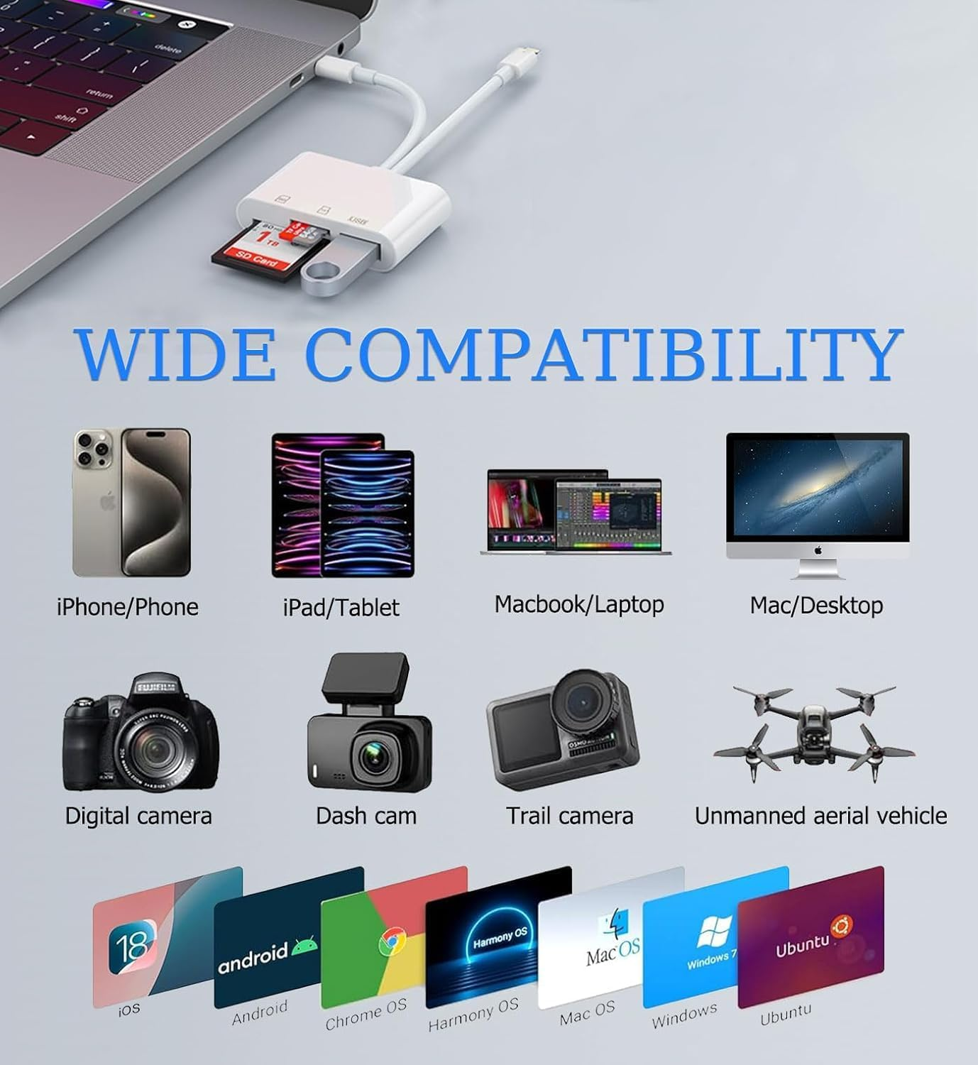 SD Card Reader, Vrythn USB C Lightning to SD/TF/USB OTG Adapter for Micro SD/SDHC/SDXC/MMC, Compatible with Macbook Pro/Air, Chromebook,Iphone 15/14/13/12/11 Pro/Pro Max,Android Galaxy,Plug & Play image number 4