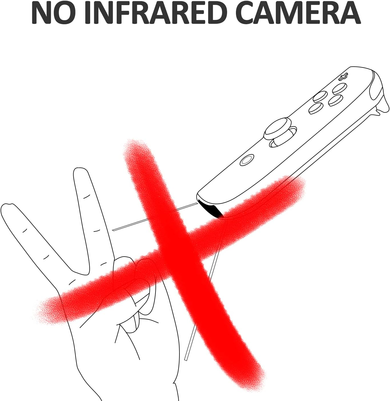 Upgraded Joy Cons for Switch/Lite/Oled, Wireless Replacement for Switch Joycon Support Wake-Up Function and 6-Axis Gyroscope, L/R Switch Controllers Joycon with Wrist Straps (Blue and Red)