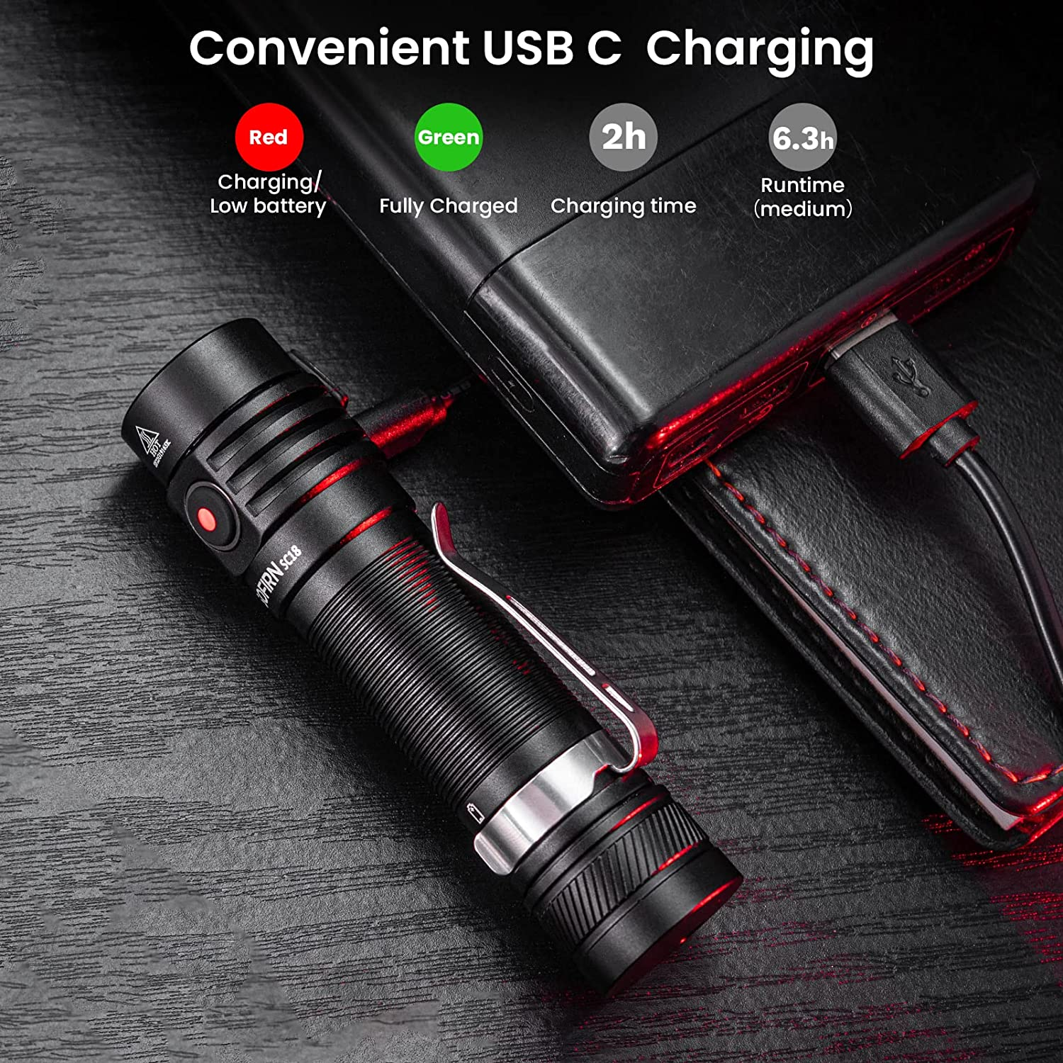 Sofirn SC18 Led Torch Rechargeable 1800 Lumens, Pocket EDC Flashlight with Super Bright LED, IPX8 Water Resistance Handheld Torch, for Camping Hiking Emergency image number 5