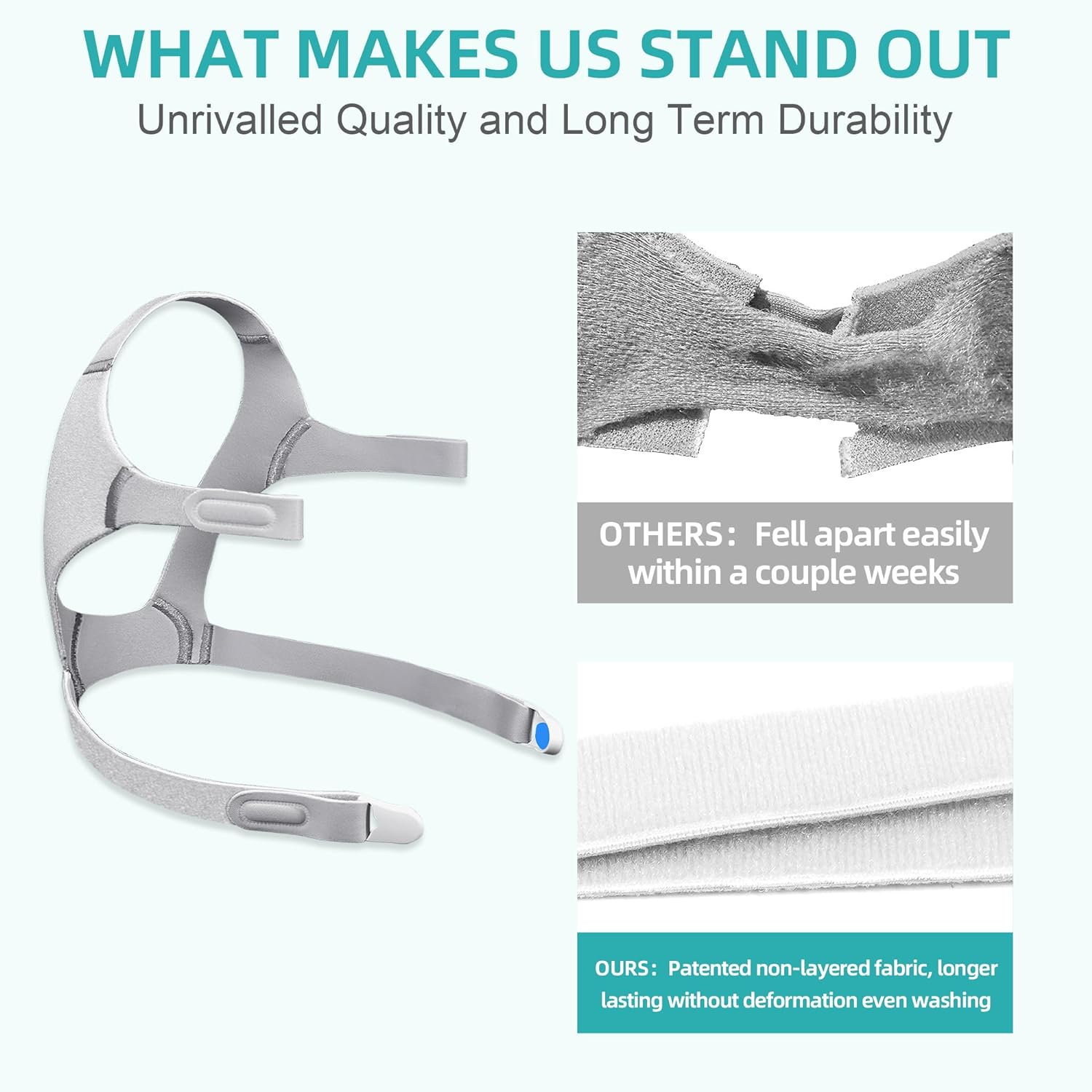 2 Packs Replacement Headgear for Airfit N20, Head Strap with Clips for N20, Including 2PCS Straps, 4PCS Clips and 2PCS Hose Holder, Great Value Supplies by Airsmart. image number 3