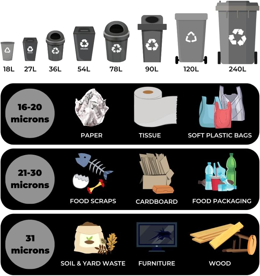 Garbage Bags 18L Carton of 2,000 - Topbanana Black Rubbish Bin Liners 54 X 45 Cm - 11 Um Standard Thickness - Lavender Scented Waste Bags for Offices, Commercial Spaces, Household & Cleaning