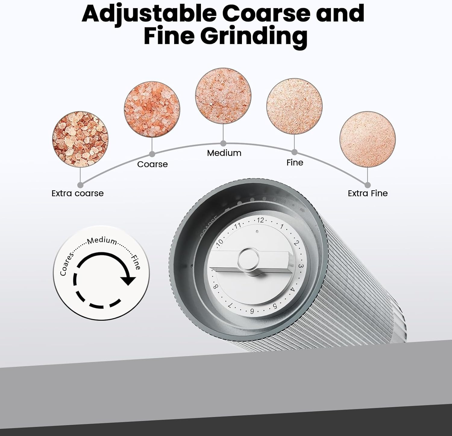 Luvan Salt Grinder, Professional Grade Salt Mill with Unique Burr Grinder, 12 Adjustable Coarseness Settings, Lightning-Fast Grinding Speed, Heavy Duty Aluminum Manual Salt and Pepper Grinder