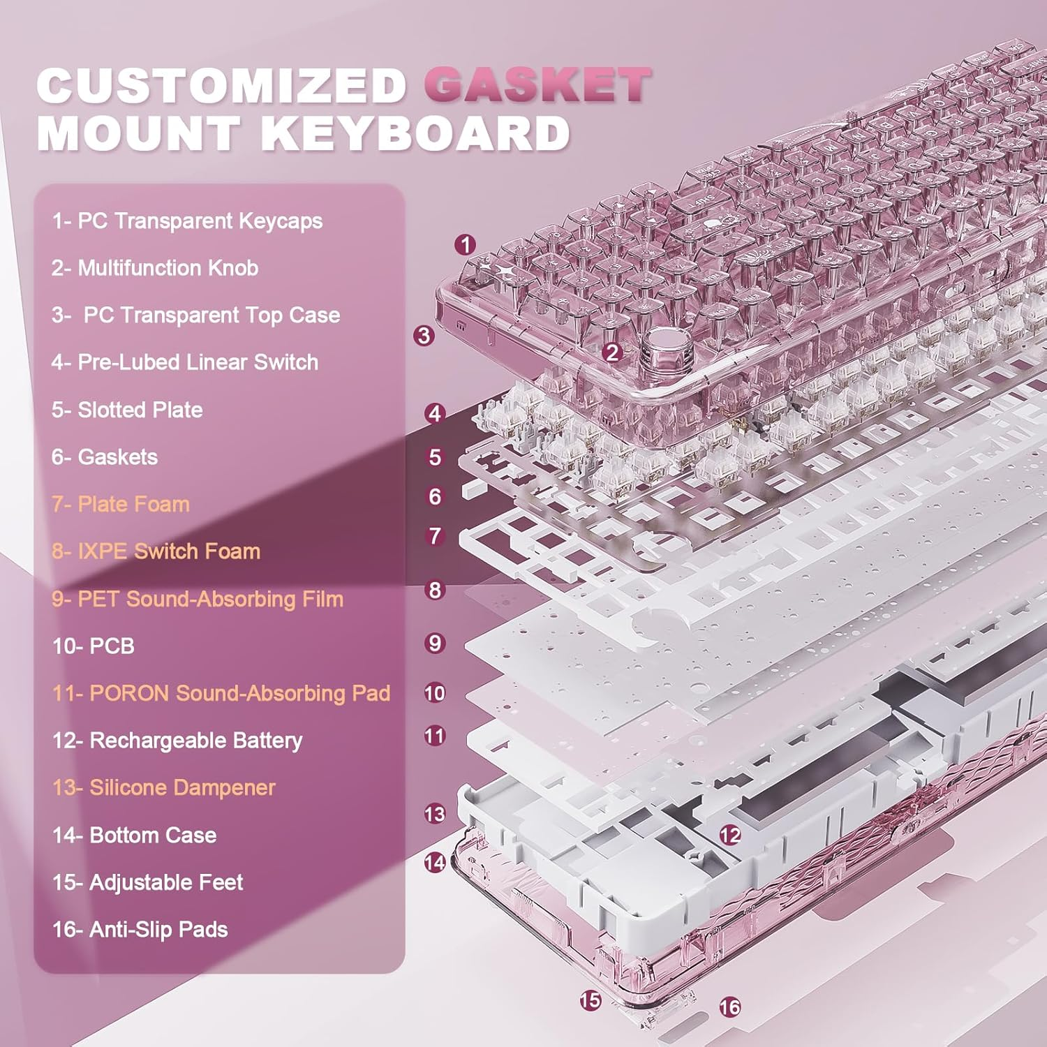 YUNZII X98 QMK/VIA Wireless Mechanical Gaming Keyboard with Knob,Tri-Mode Bt5.0/Usb-C/2.4Ghz Hot Swappable Keyboard,Pre-Lubed Switches Gasket Mount RGB Backlit for Wins/Mac (Pink, Snow Switch) image number 6