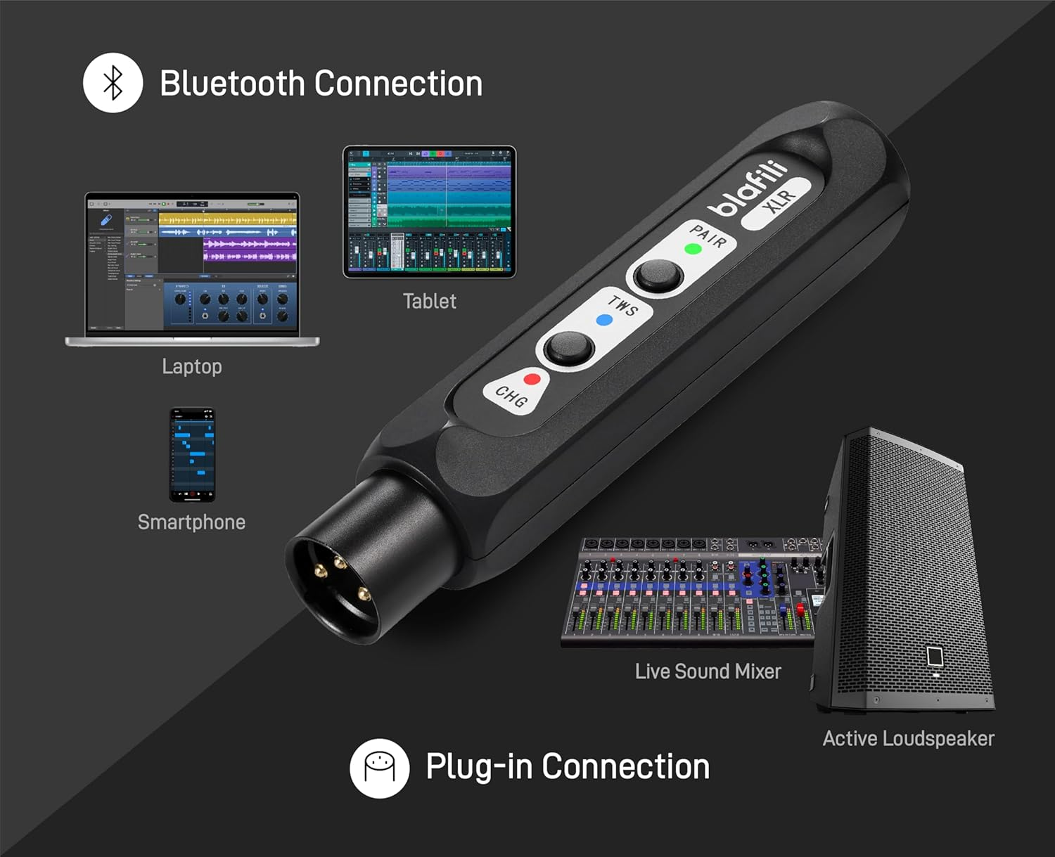 Blafili XLR Portable Bluetooth V5.1 Music Receiver, Aptx HD Aptx Low Latency AAC SBC TWS, Rechargeable Battery 16Hrs Long Playtime, USB-C DAC for Mixing Console Desk, Audio Mixer, PA DJ System image number 3