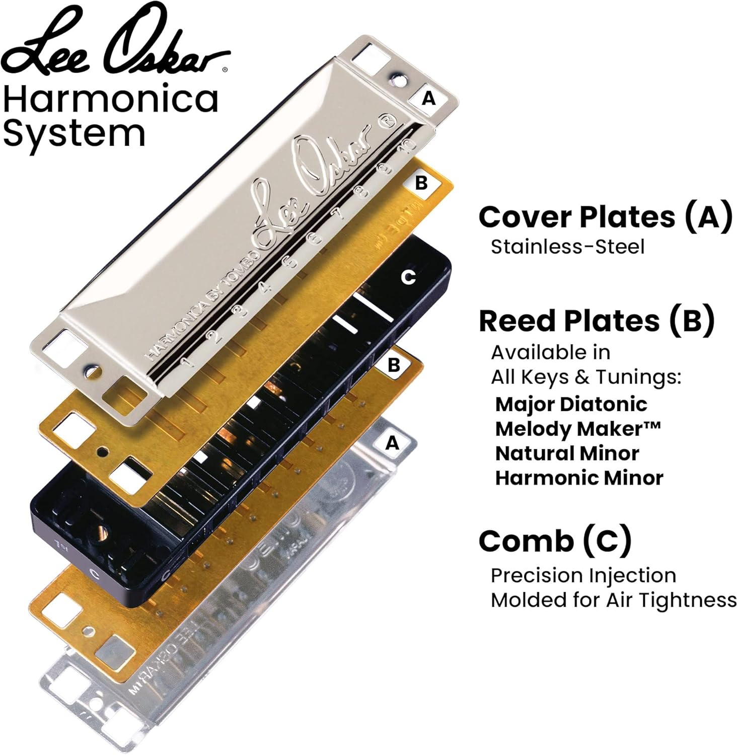 Lee Oskar Harmonica, Key of G, Major Diatonic image number 1