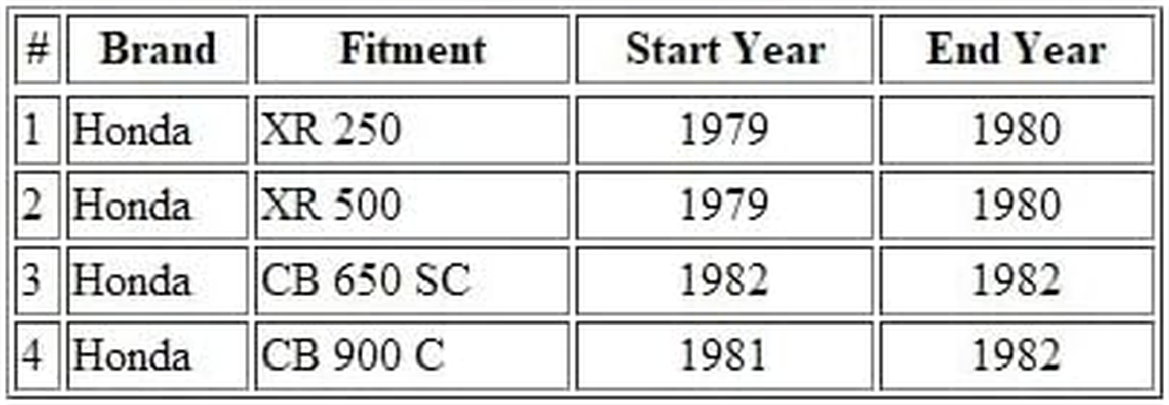 Motorcycle Control Cable Speedometer Cable Compatible with Honda XR 250/500/ CB 650/900 / 44830-461-770 image number 2