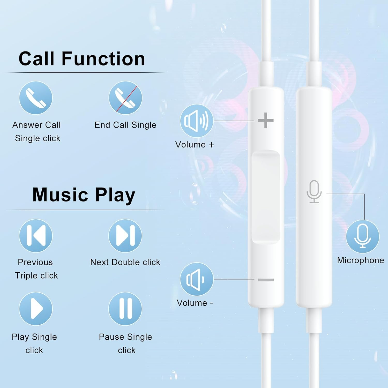 2 Packs USB C Wired Headphones for Iphone 16/15 Pro Max Plus, Type C Earbuds with Mic & Volume Control Nosie Reduction, Earphones Hifi Stere for Ipad Pro, Galaxy S23/S22/S21/S20/Ultra Note 10/20. image number 2