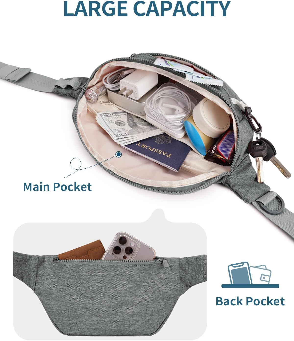 Fanny Pack for Women Men,Waist Bag Pack with Extra Extension Belt, Water Resistant Fashion Crossbody Belt Bags for Travel Walking Running Hiking, Pink Patent Pending, Grey image number 2