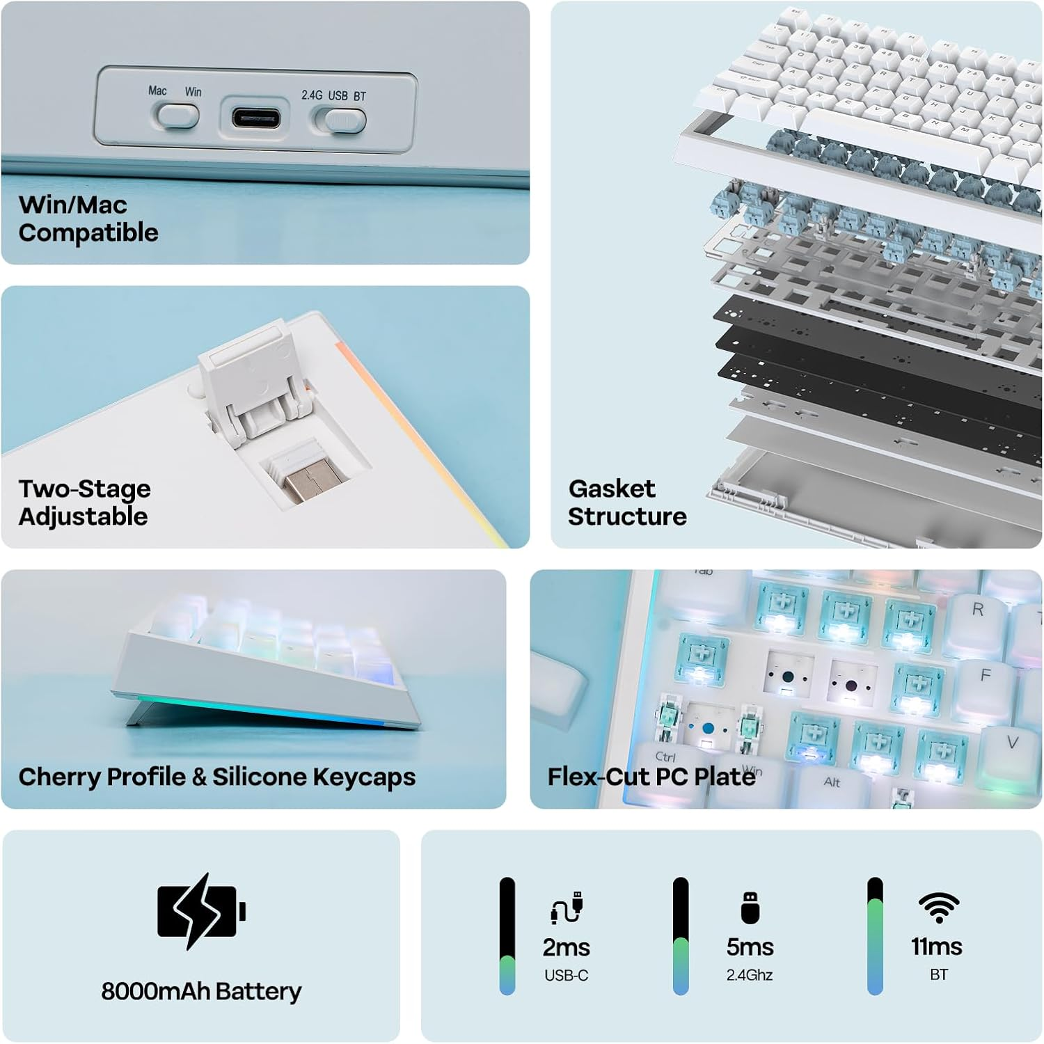 EPOMAKER G84 PRO Wireless Gaming Keyboard with Screen&Knob, 75% Creamy Mechanical Keyboard, 8000Mah, Hot Swappable, Silicone Keycaps, BT5.0/2.4G/USB-C Mode, NKRO, RGB (White, Creamy Jade Switch) image number 1