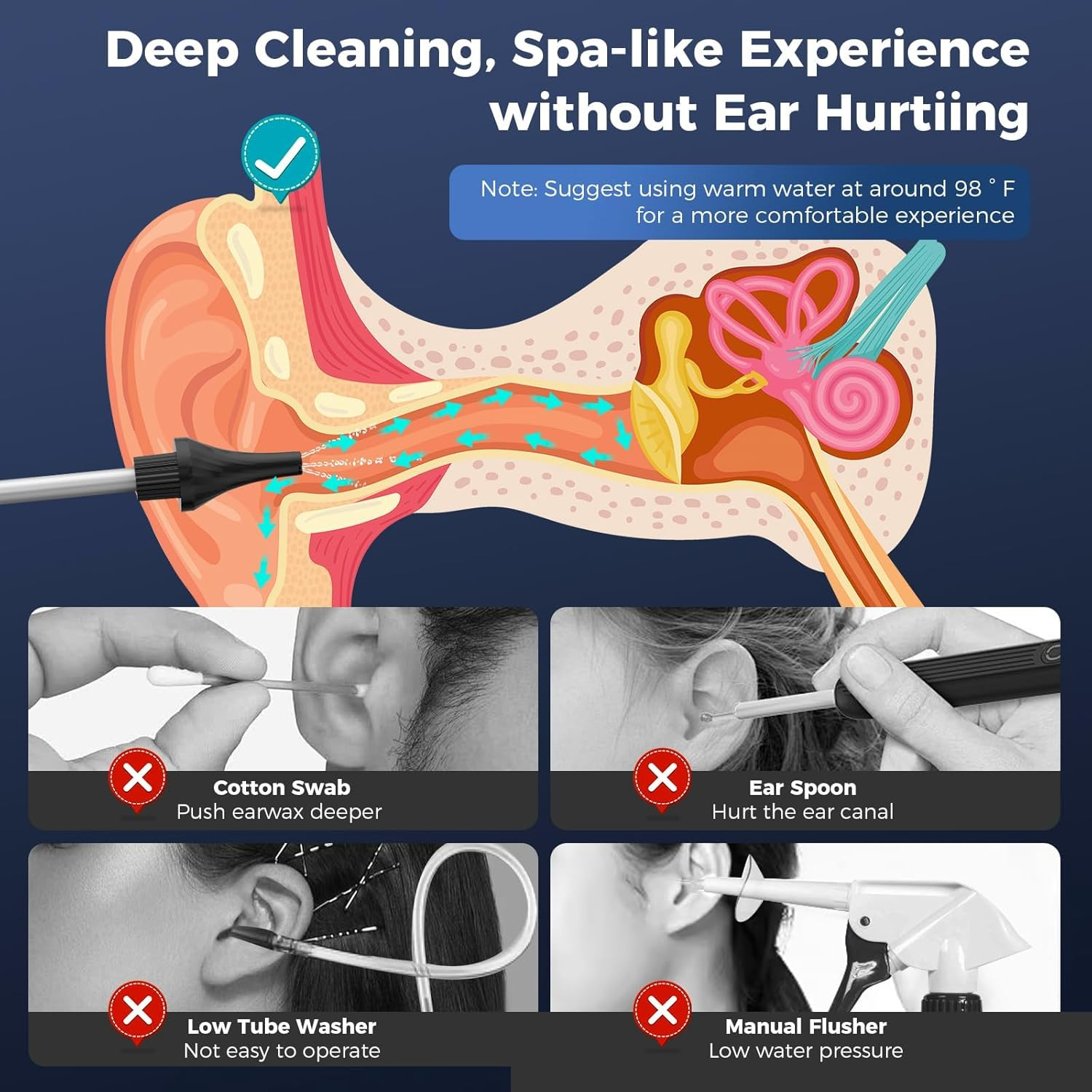 Kisfam Ear Cleaner Ear Wax Removal, Ear Wax Cleaner with 6 Reusable Replacement Tips and 3 Water Pressure Modes, Safe Electric Ear Wax Removal Tool, IPX7 Waterproof USB-C Rechargeable Black image number 3