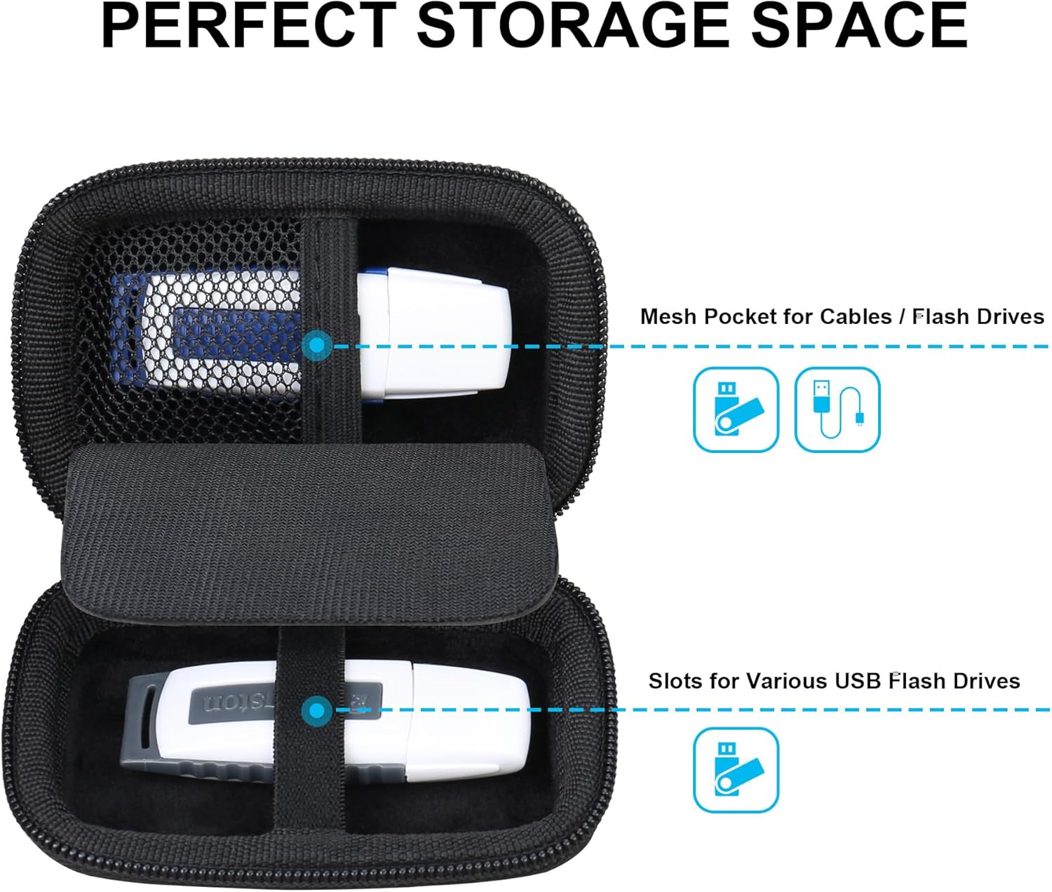 Lacdo USB Flash Drive Case, USB Storage Case, USB Holder Storage Bag, Thumb Drive Caes for Sandisk/Samsung USB Flash Drive USB Case, Jump Drive Case, Electronic Accessories Organizer, Black image number 1